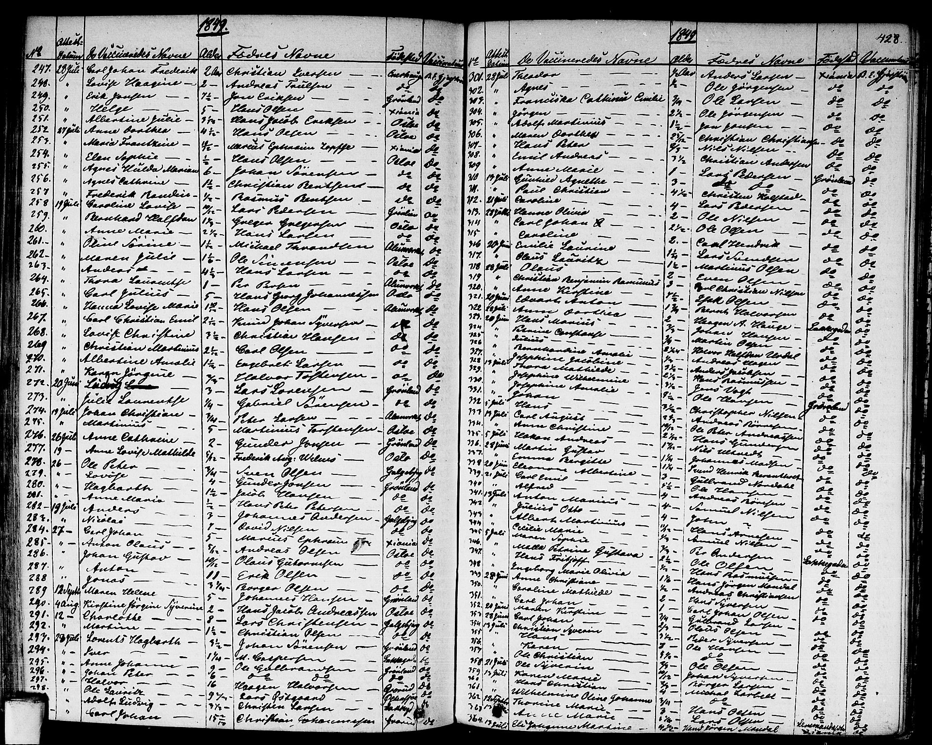 Aker prestekontor kirkebøker, SAO/A-10861/F/L0018: Ministerialbok nr. 17, 1829-1852, s. 428