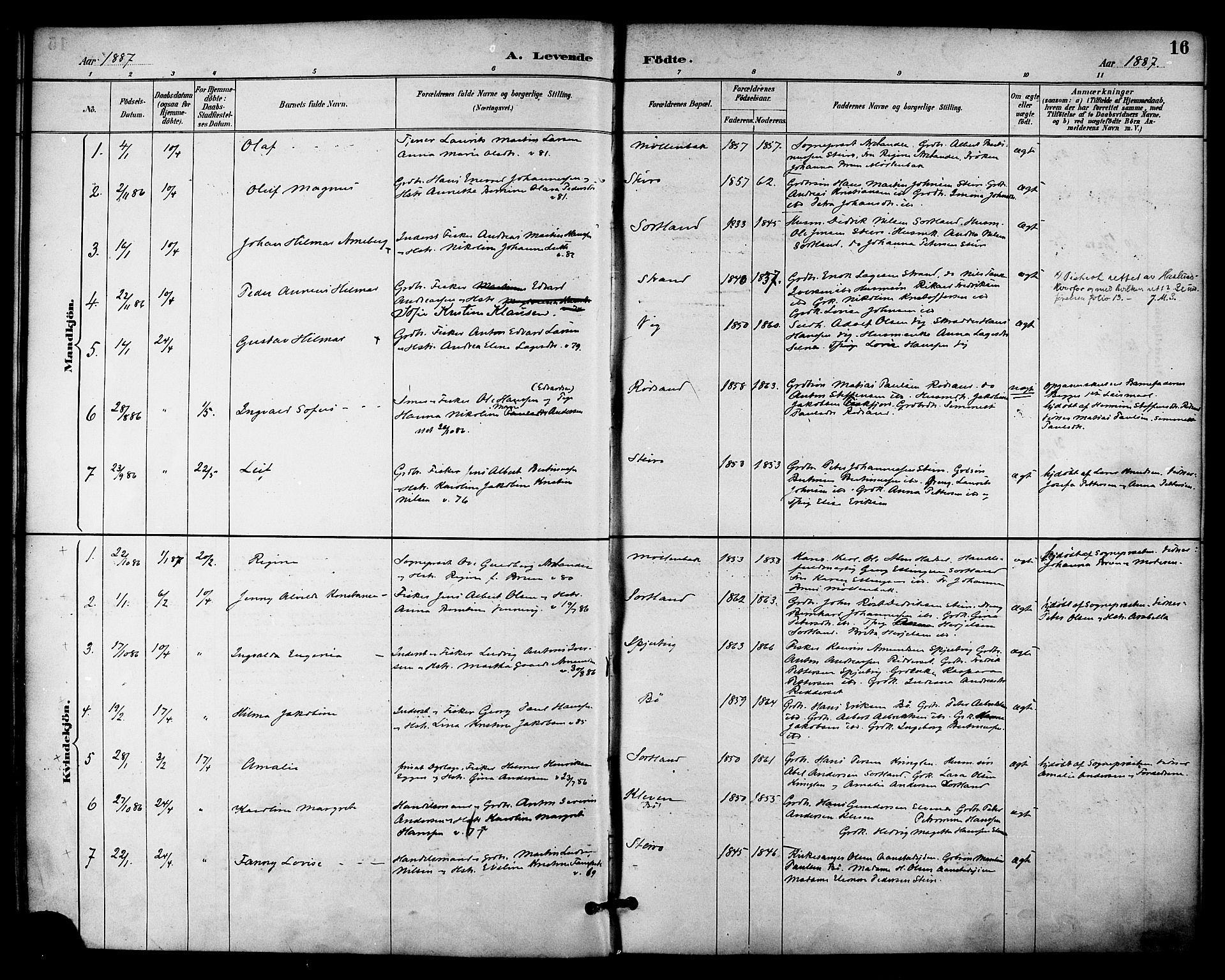 Ministerialprotokoller, klokkerbøker og fødselsregistre - Nordland, SAT/A-1459/895/L1371: Ministerialbok nr. 895A06, 1885-1894, s. 16