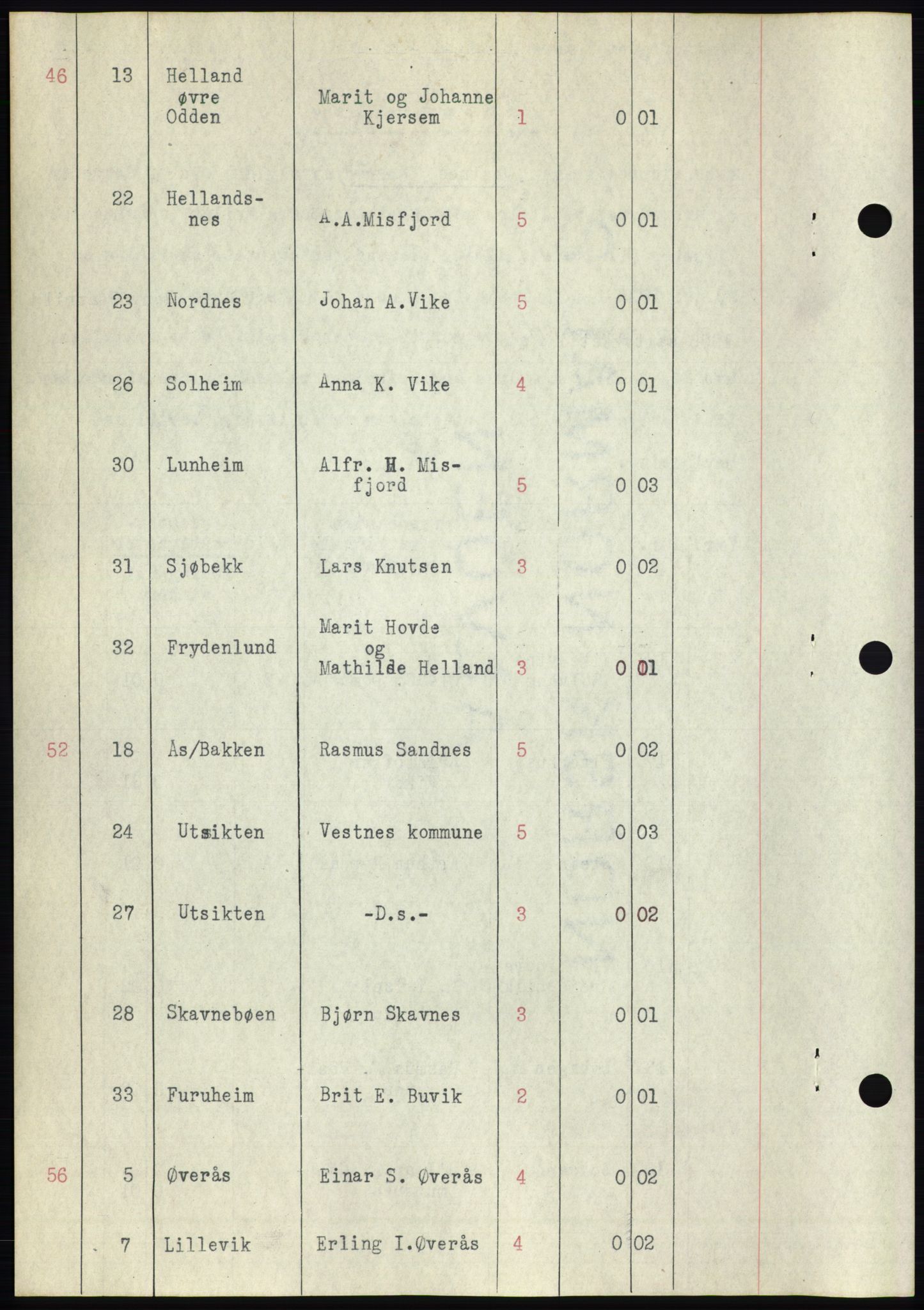 Romsdal sorenskriveri, AV/SAT-A-4149/1/2/2C/L0067: Pantebok nr. 61, 1935-1935, Tingl.dato: 01.07.1935