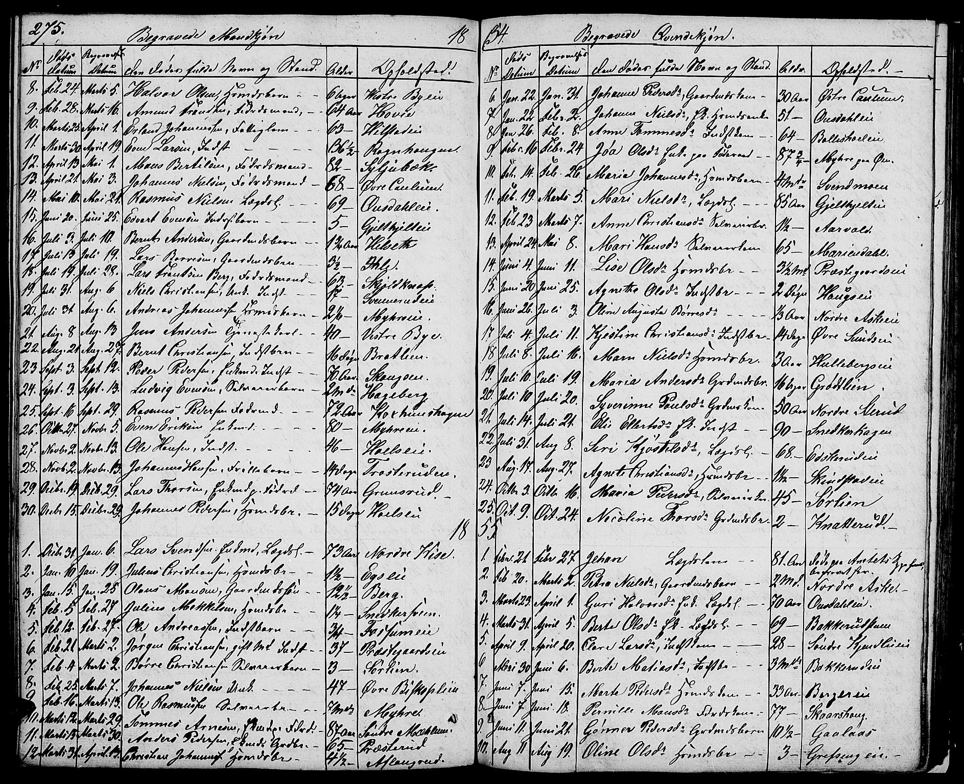 Nes prestekontor, Hedmark, AV/SAH-PREST-020/L/La/L0004: Klokkerbok nr. 4, 1832-1861, s. 275