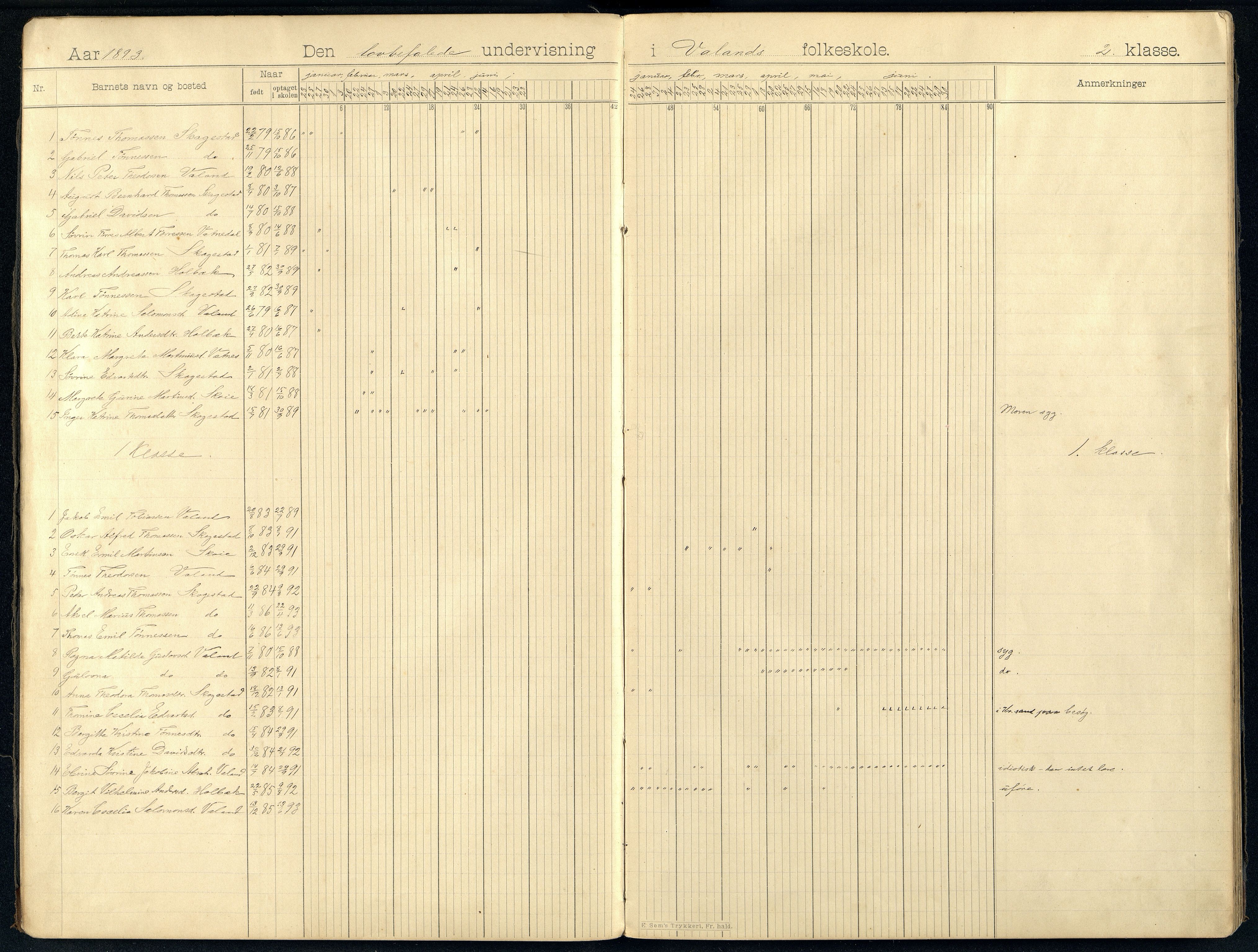 Holum kommune - Valand Skole, ARKSOR/1002HO552/I/L0003: Dagbok, 1893-1913