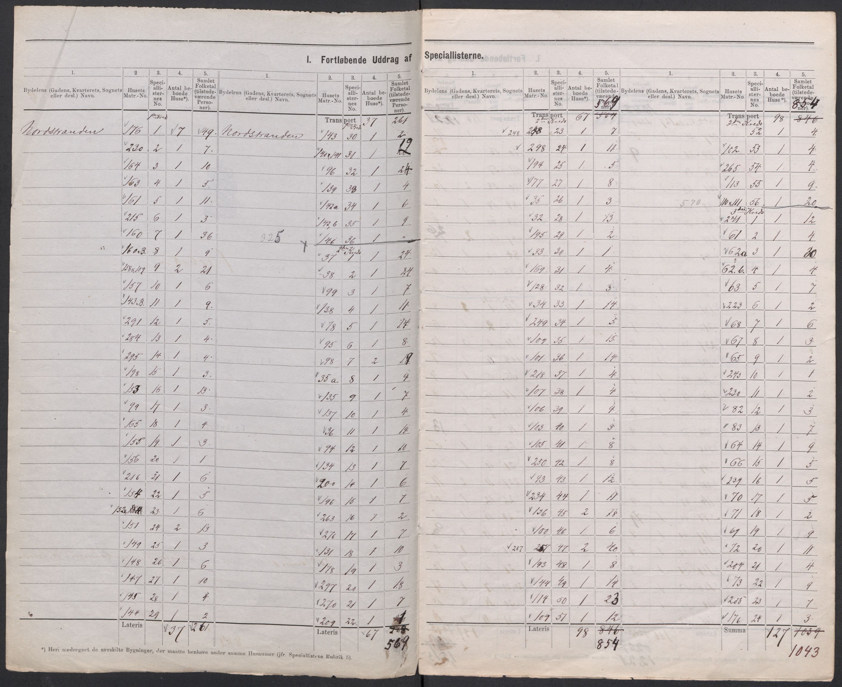 RA, Folketelling 1875 for 0203B Drøbak prestegjeld, Drøbak kjøpstad, 1875, s. 2