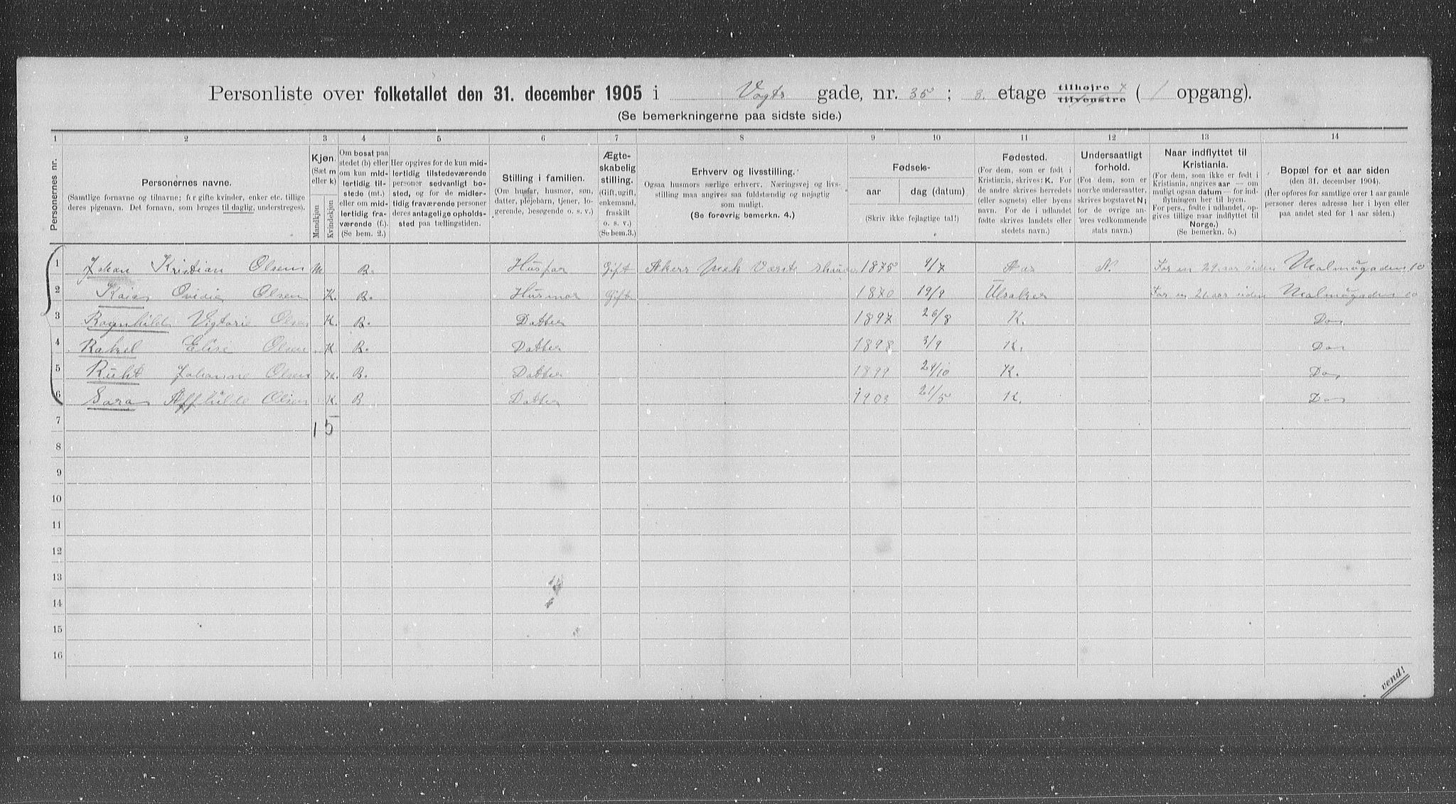 OBA, Kommunal folketelling 31.12.1905 for Kristiania kjøpstad, 1905, s. 65793