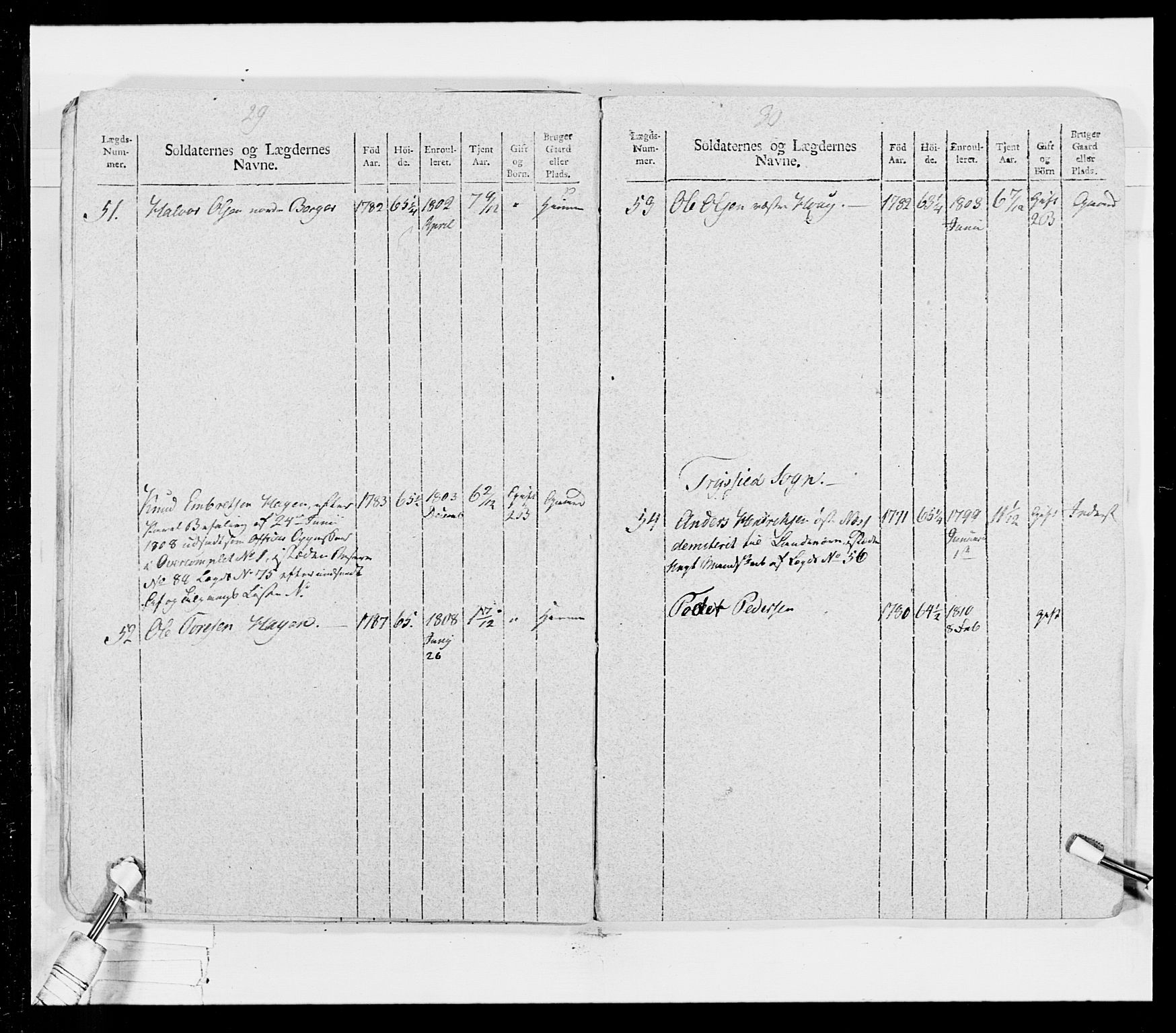 Generalitets- og kommissariatskollegiet, Det kongelige norske kommissariatskollegium, AV/RA-EA-5420/E/Eh/L0026: Skiløperkompaniene, 1805-1810, s. 298