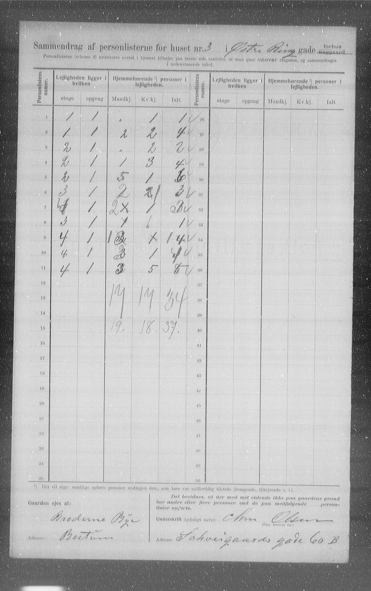 OBA, Kommunal folketelling 1.2.1907 for Kristiania kjøpstad, 1907, s. 65778