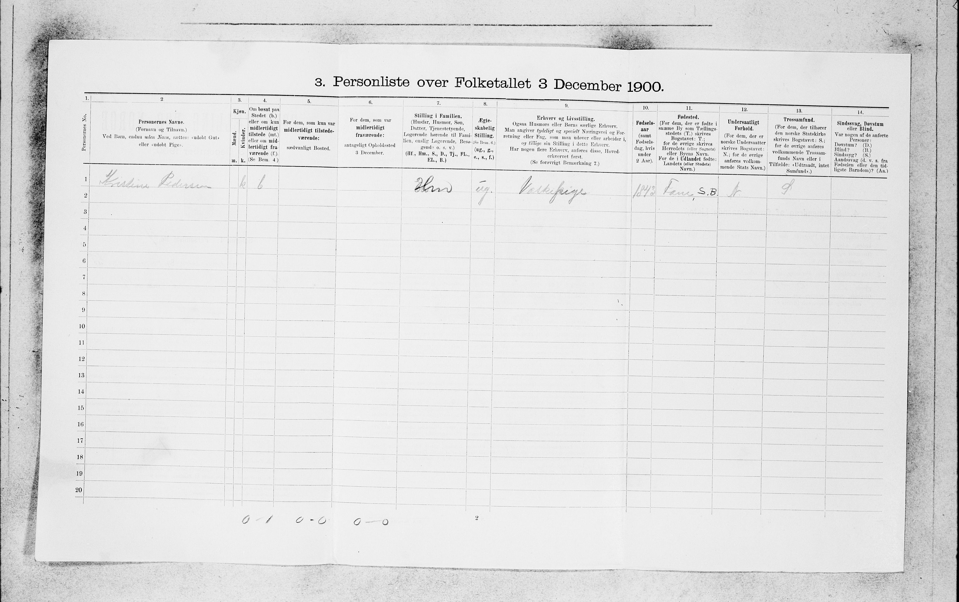 SAB, Folketelling 1900 for 1301 Bergen kjøpstad, 1900, s. 10185