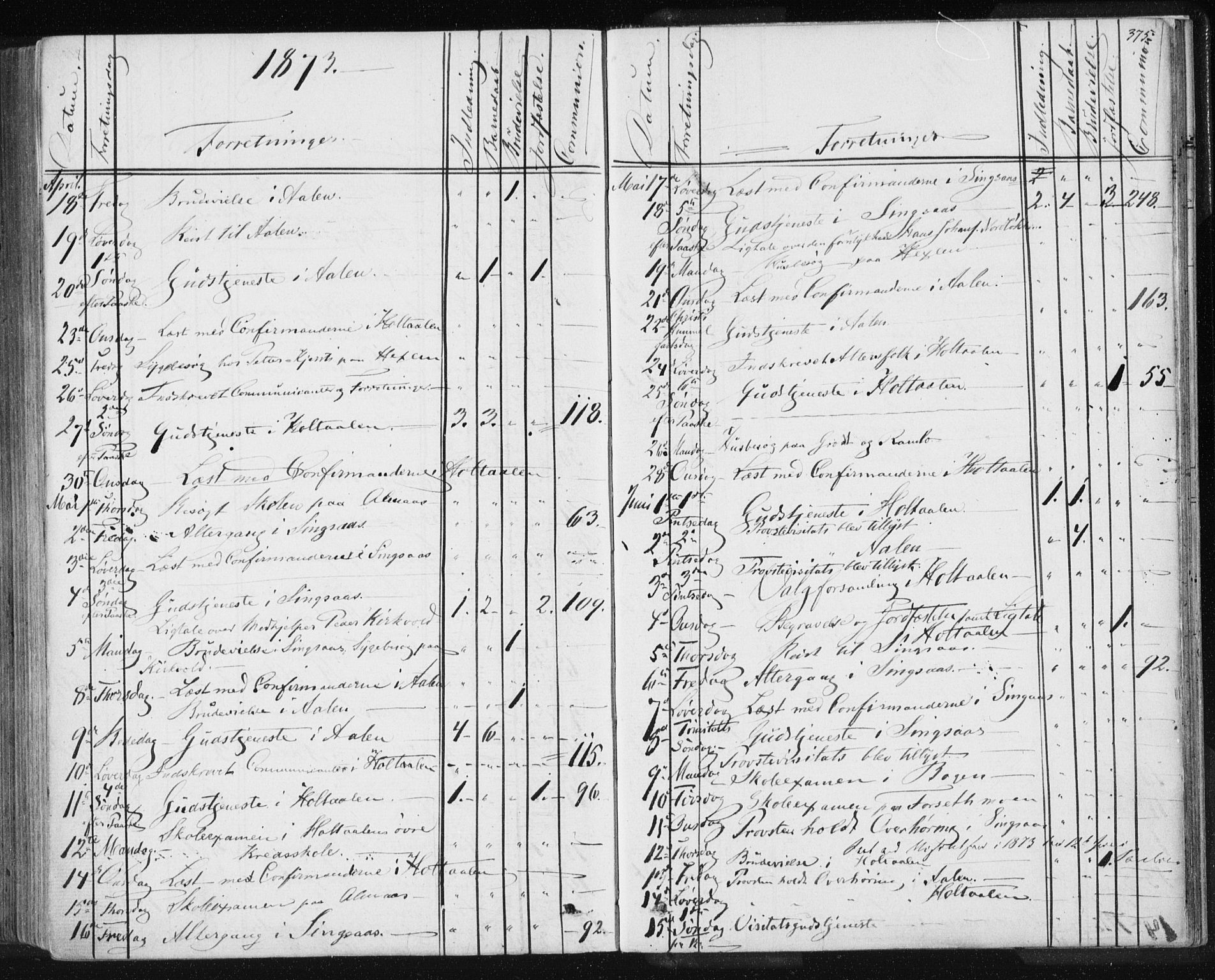 Ministerialprotokoller, klokkerbøker og fødselsregistre - Sør-Trøndelag, SAT/A-1456/685/L0969: Ministerialbok nr. 685A08 /1, 1870-1878, s. 375