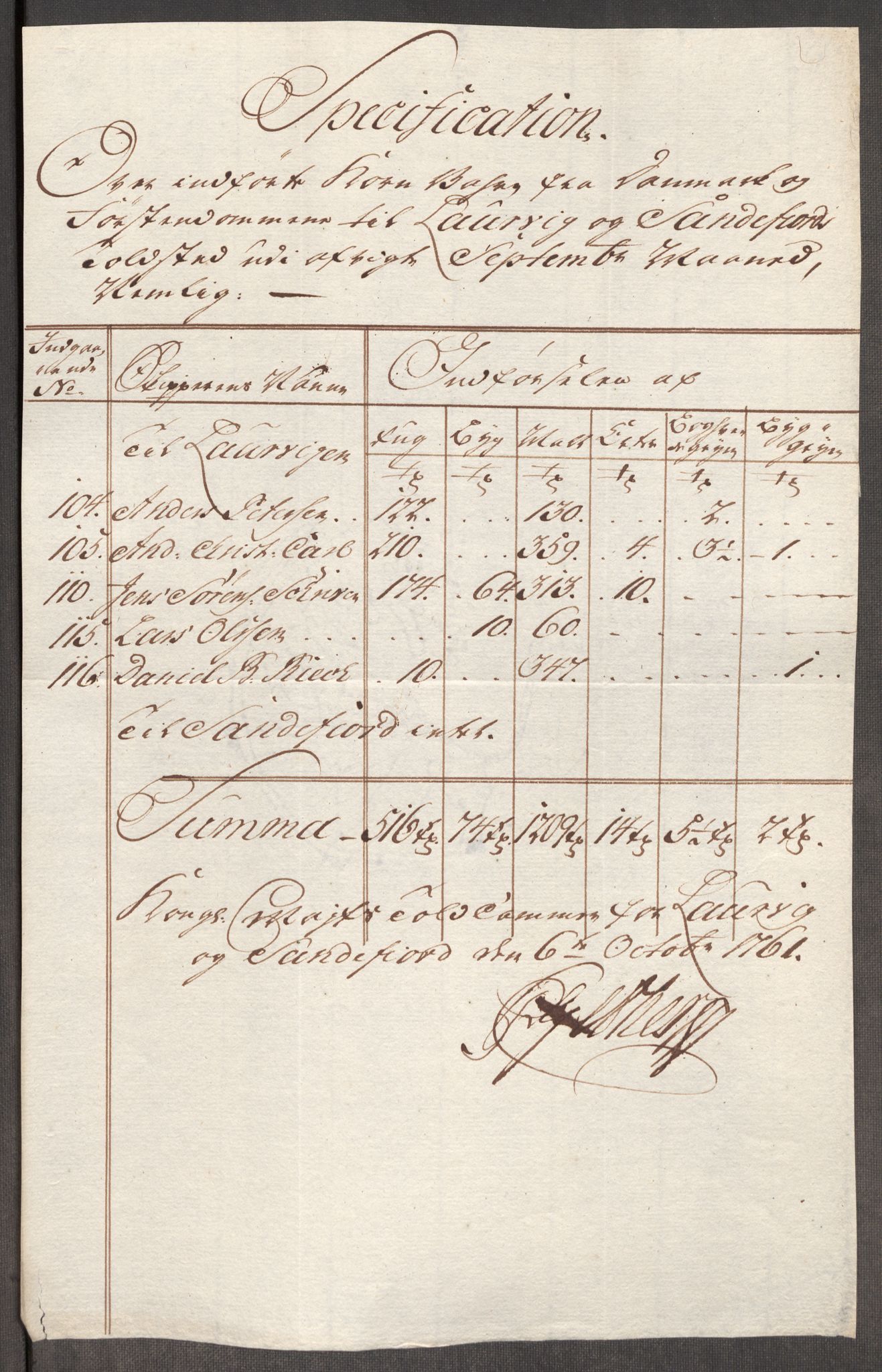 Rentekammeret inntil 1814, Realistisk ordnet avdeling, RA/EA-4070/Oe/L0007: [Ø1]: Priskuranter, 1761-1763, s. 180