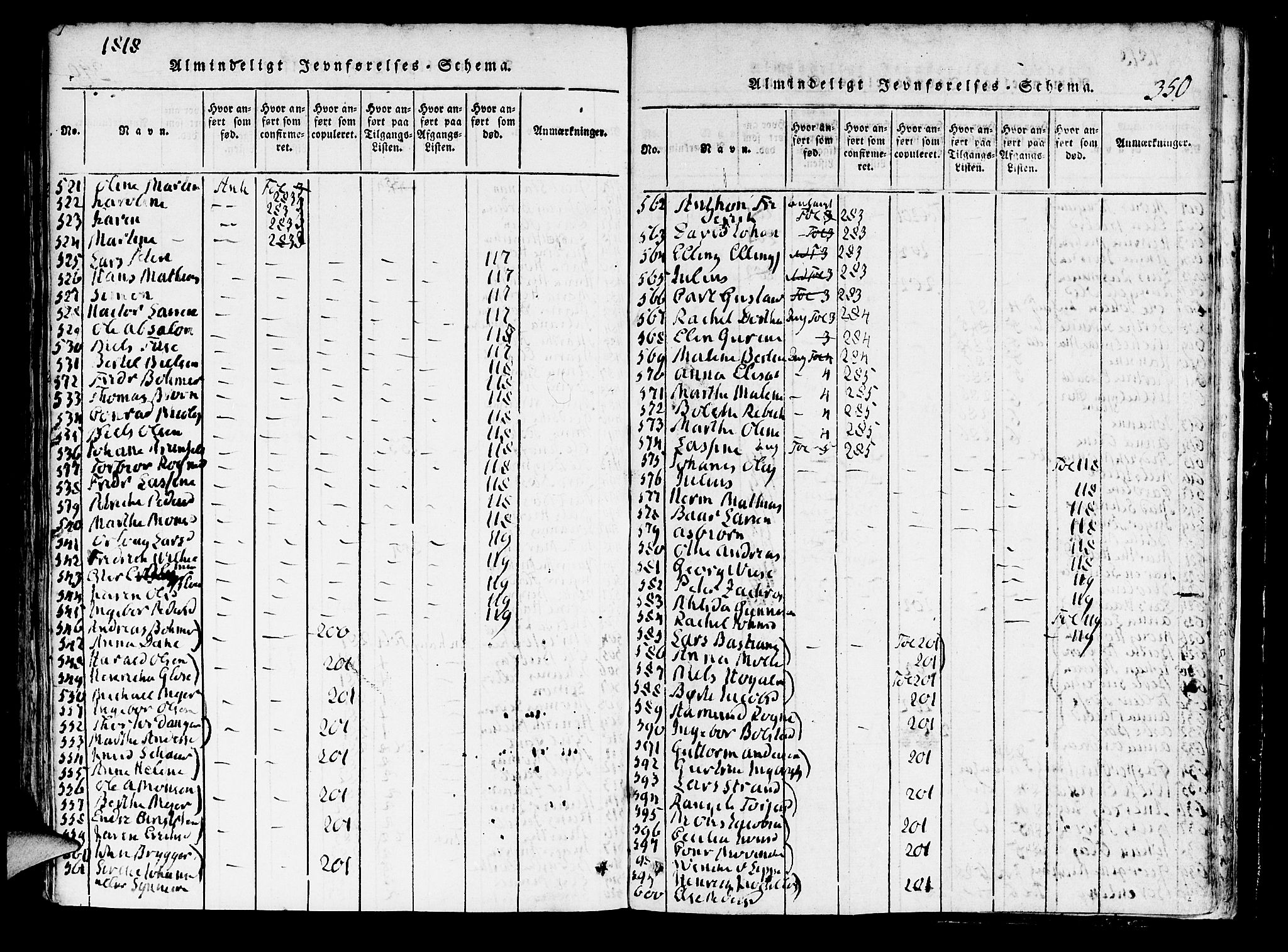 Domkirken sokneprestembete, SAB/A-74801/H/Hab/L0001: Klokkerbok nr. A 1, 1816-1821, s. 350