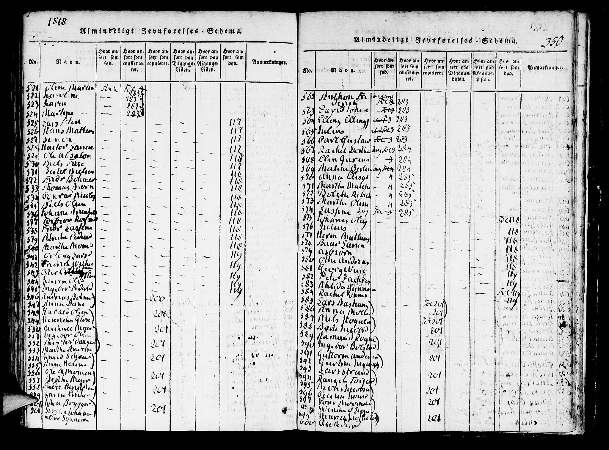 Domkirken sokneprestembete, AV/SAB-A-74801/H/Hab/L0001: Klokkerbok nr. A 1, 1816-1821, s. 350