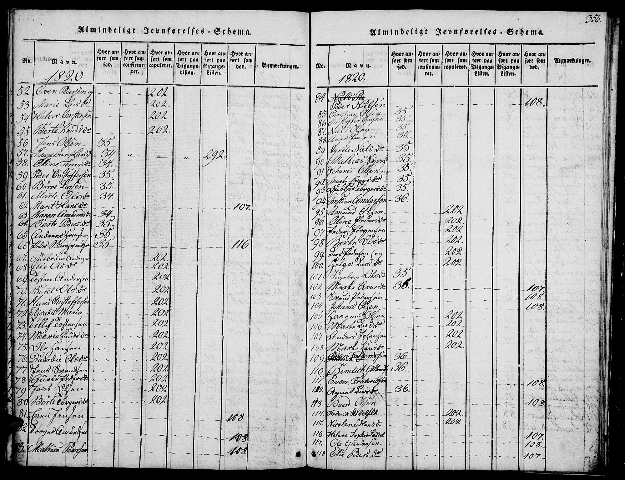 Biri prestekontor, SAH/PREST-096/H/Ha/Hab/L0001: Klokkerbok nr. 1, 1814-1828, s. 356