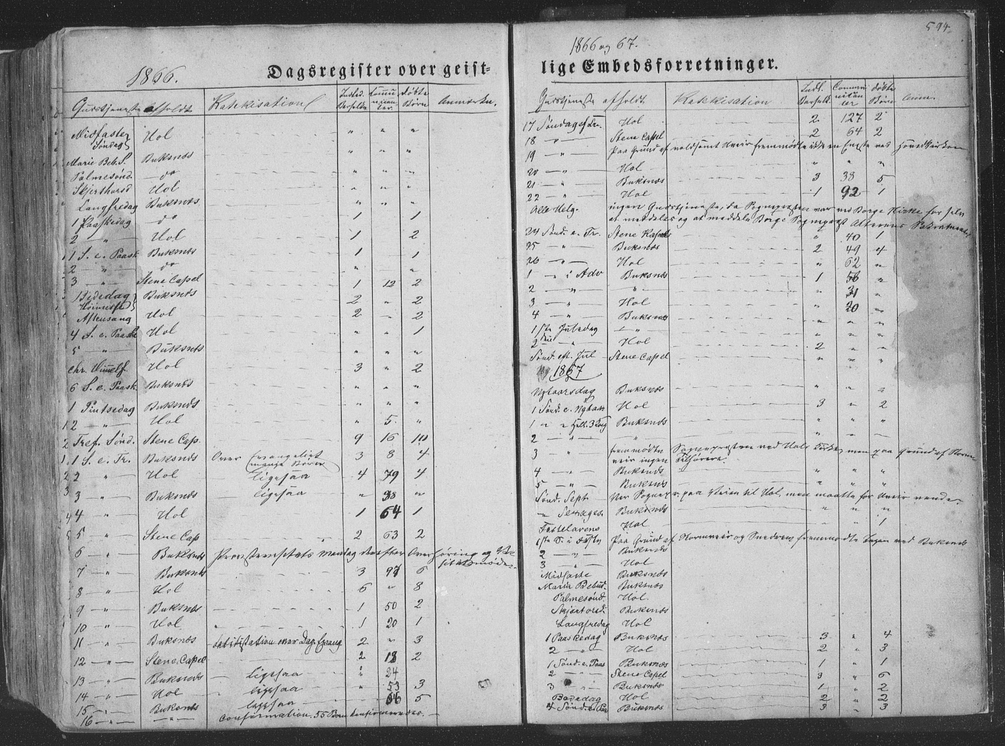 Ministerialprotokoller, klokkerbøker og fødselsregistre - Nordland, SAT/A-1459/881/L1165: Klokkerbok nr. 881C02, 1854-1876, s. 594