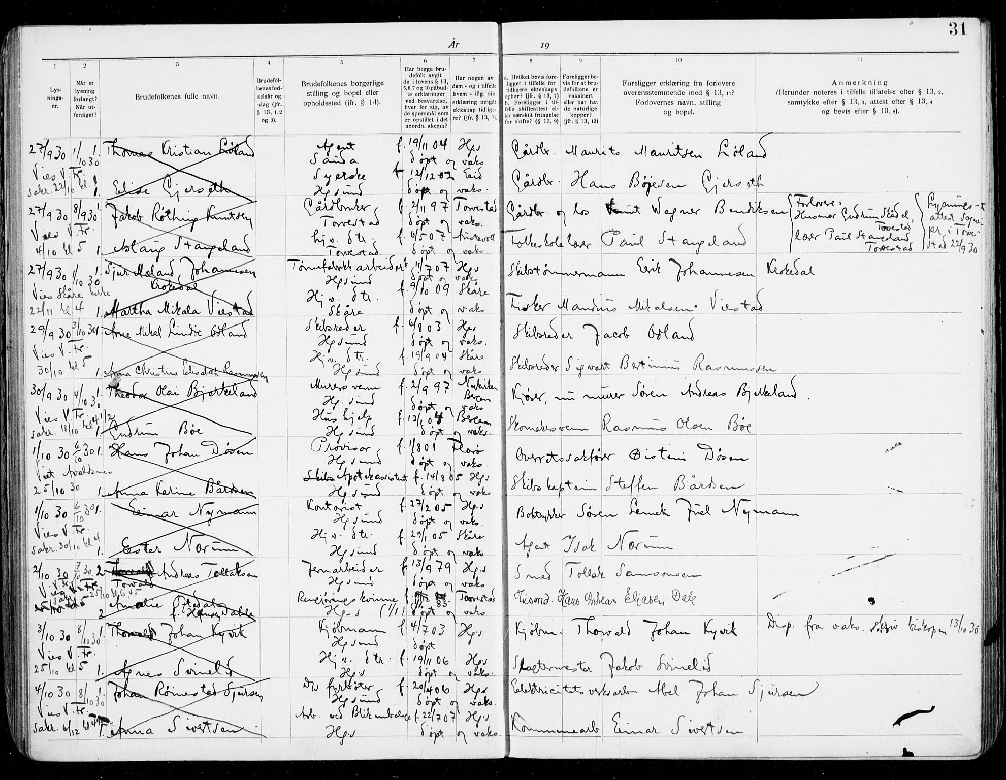 Haugesund sokneprestkontor, AV/SAST-A -101863/I/Ie/L0007: Lysningsprotokoll nr. VIII 7, 1928-1934, s. 31