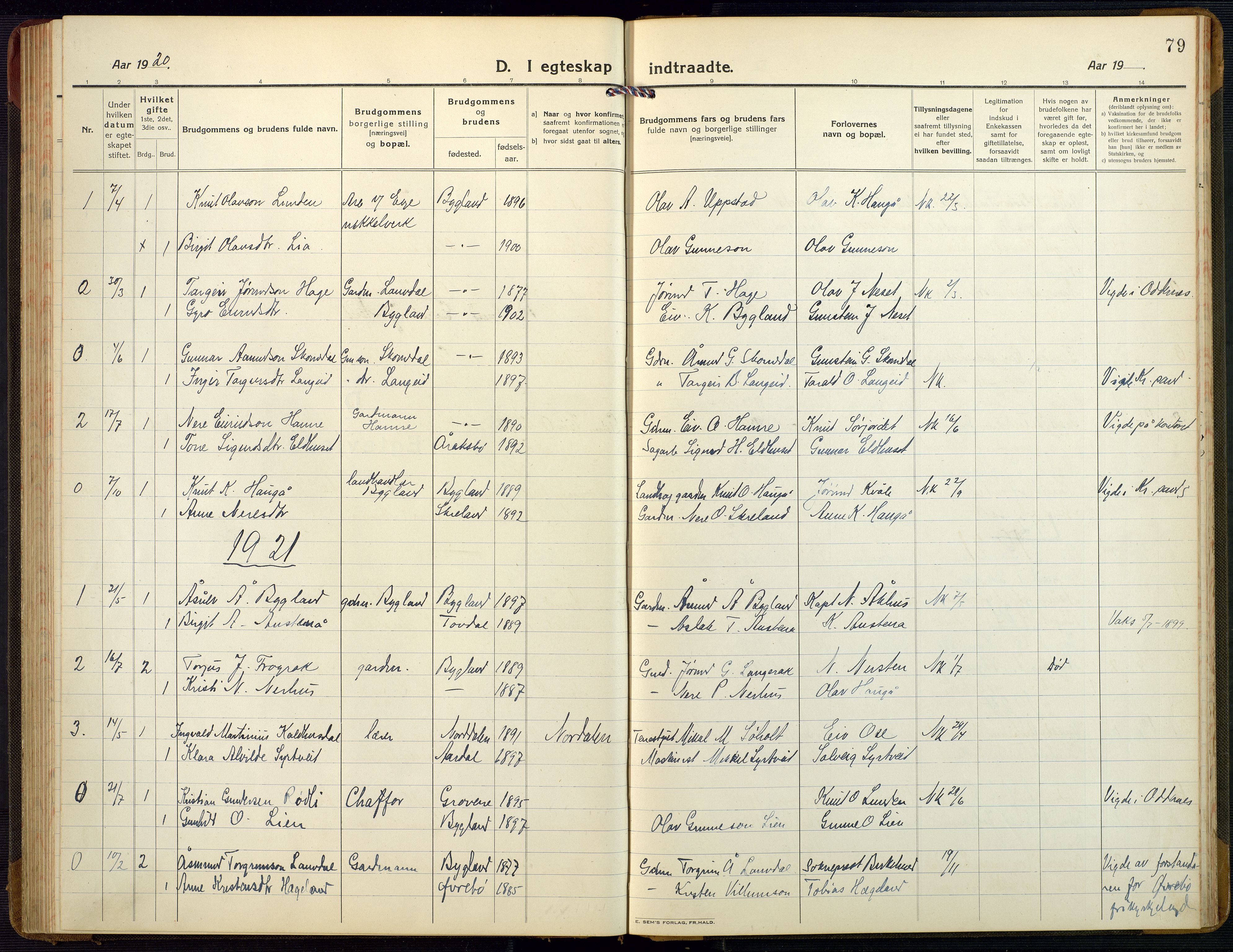 Bygland sokneprestkontor, AV/SAK-1111-0006/F/Fb/Fbb/L0005: Klokkerbok nr. B 5, 1920-1955, s. 79
