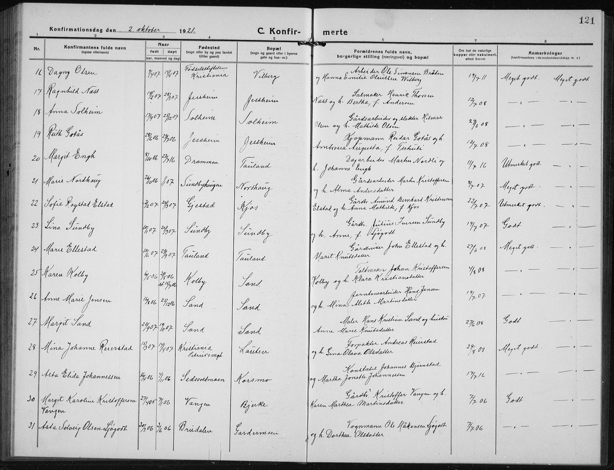 Ullensaker prestekontor Kirkebøker, AV/SAO-A-10236a/G/Gb/L0002: Klokkerbok nr. II 2, 1917-1941, s. 121