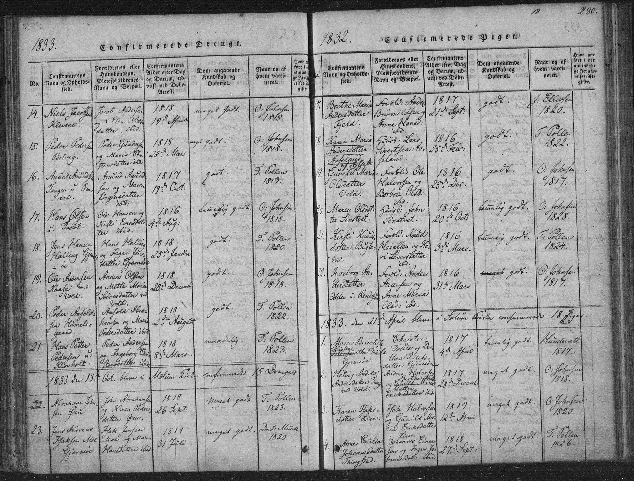 Solum kirkebøker, AV/SAKO-A-306/F/Fa/L0004: Ministerialbok nr. I 4, 1814-1833, s. 280