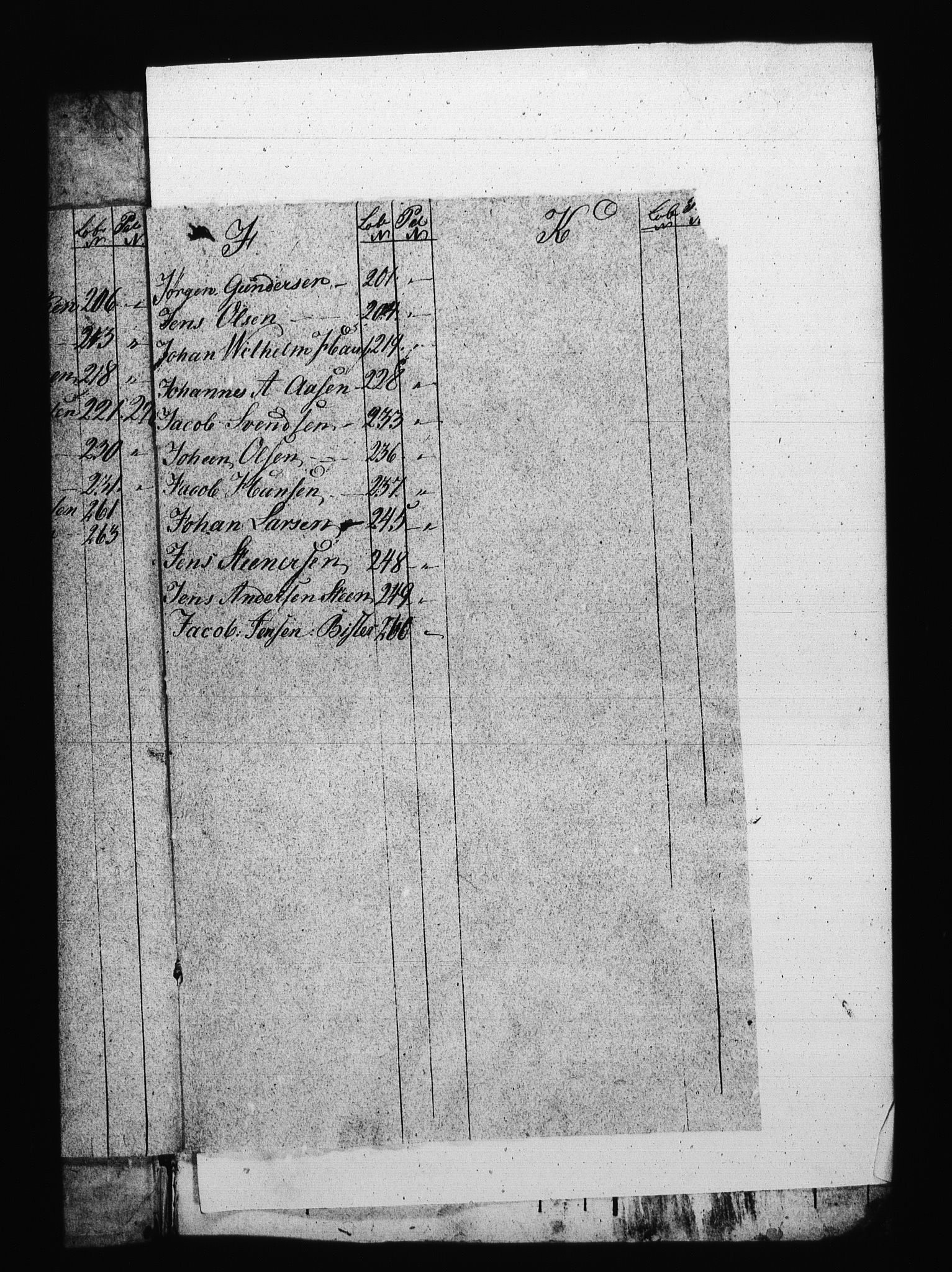 Sjøetaten, AV/RA-EA-3110/F/L0151: Bragernes distrikt, bind 3, 1807