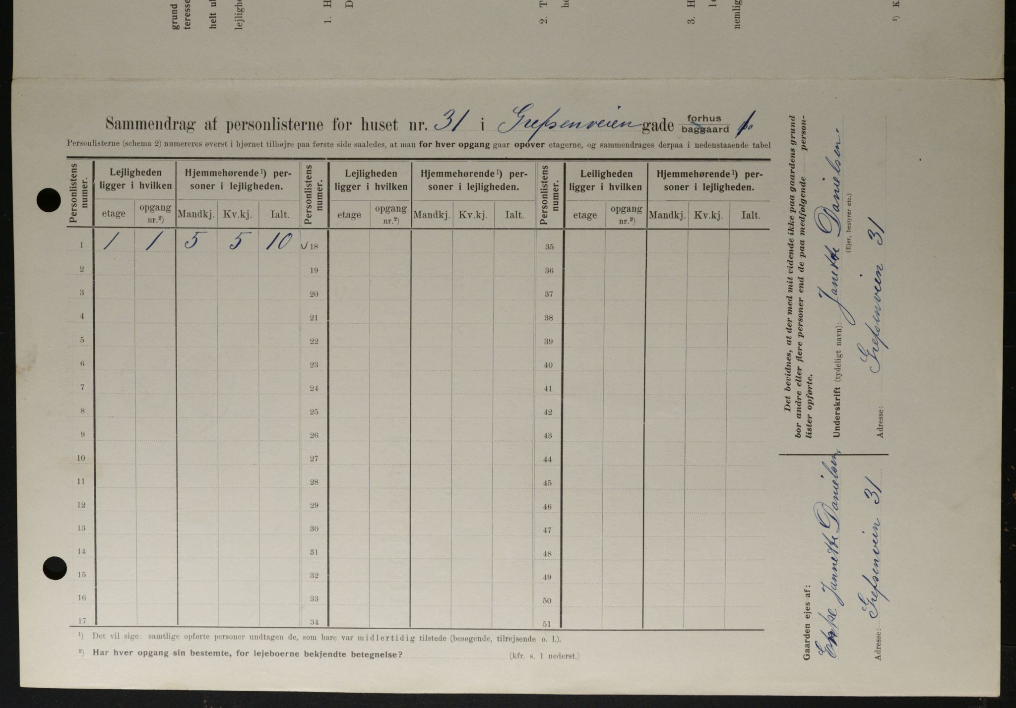 OBA, Kommunal folketelling 1.2.1908 for Kristiania kjøpstad, 1908, s. 26733