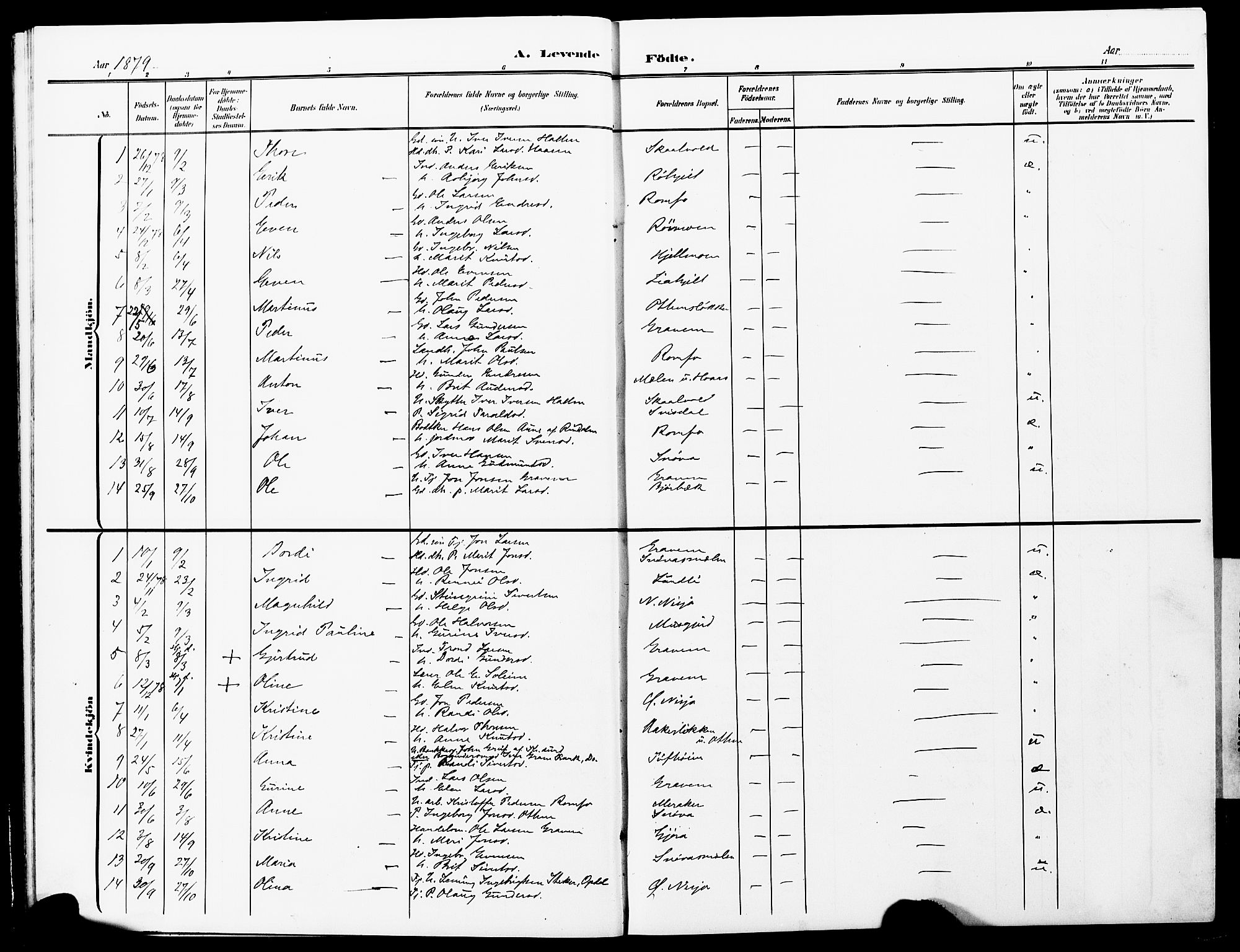 Ministerialprotokoller, klokkerbøker og fødselsregistre - Møre og Romsdal, AV/SAT-A-1454/591/L1020: Klokkerbok nr. 591C01, 1869-1930