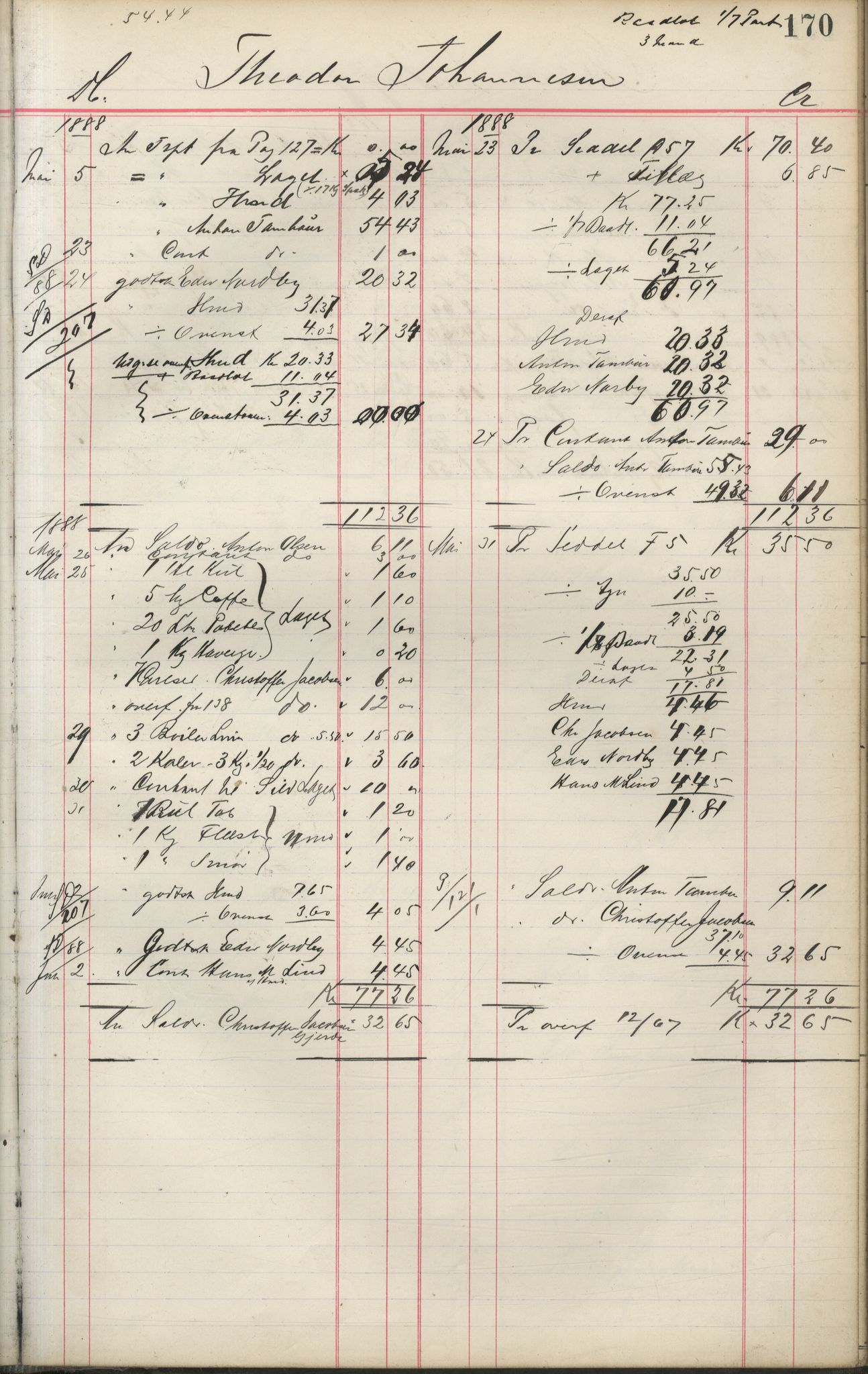 Brodtkorb handel A/S, VAMU/A-0001/F/Fa/L0001/0002: Kompanibøker. Innensogns / Compagnibog for Indensogns Fiskere No 11, 1887-1889, s. 170