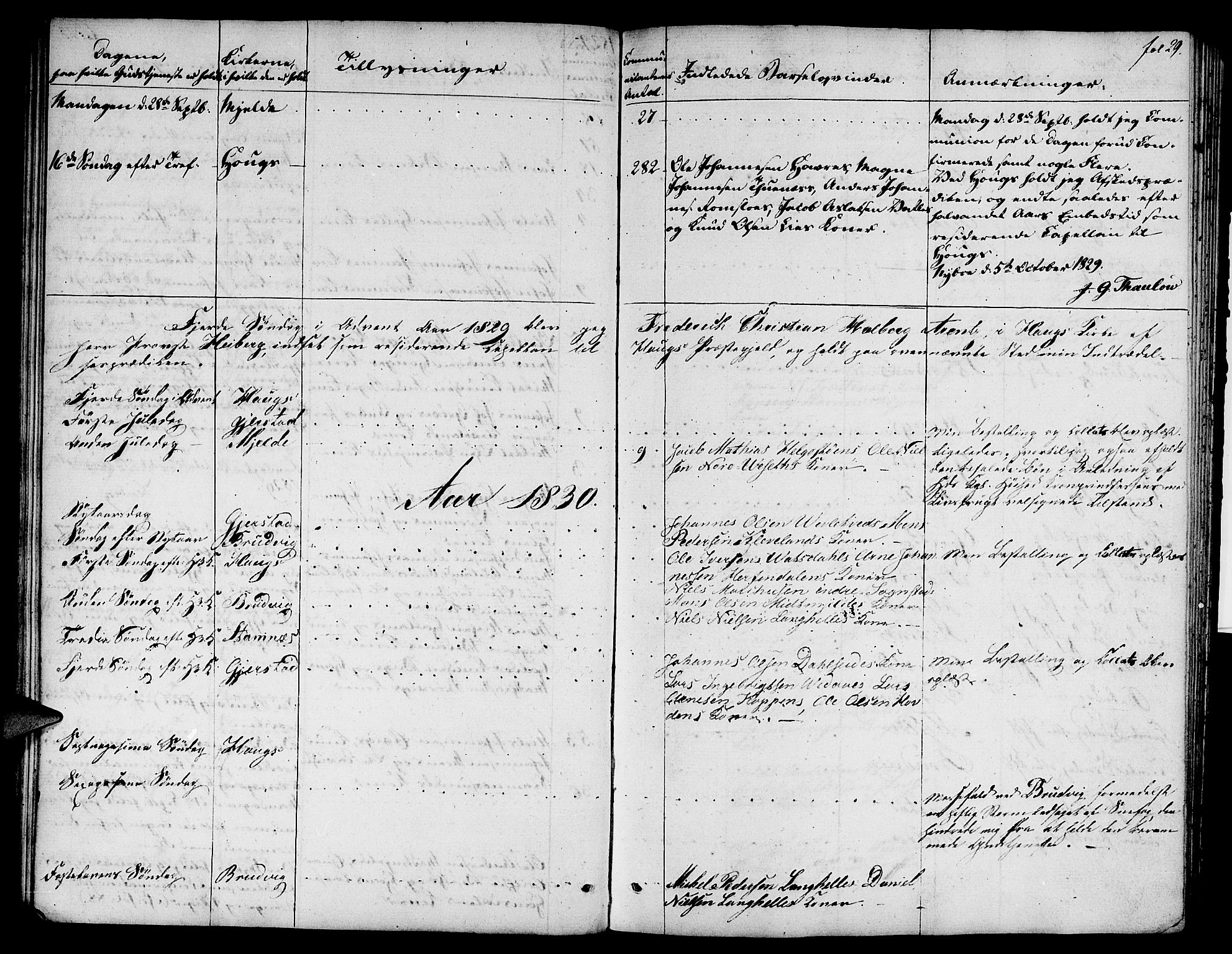 Haus sokneprestembete, SAB/A-75601: Residerende kapellans bok nr. A 1, 1821-1841, s. 29