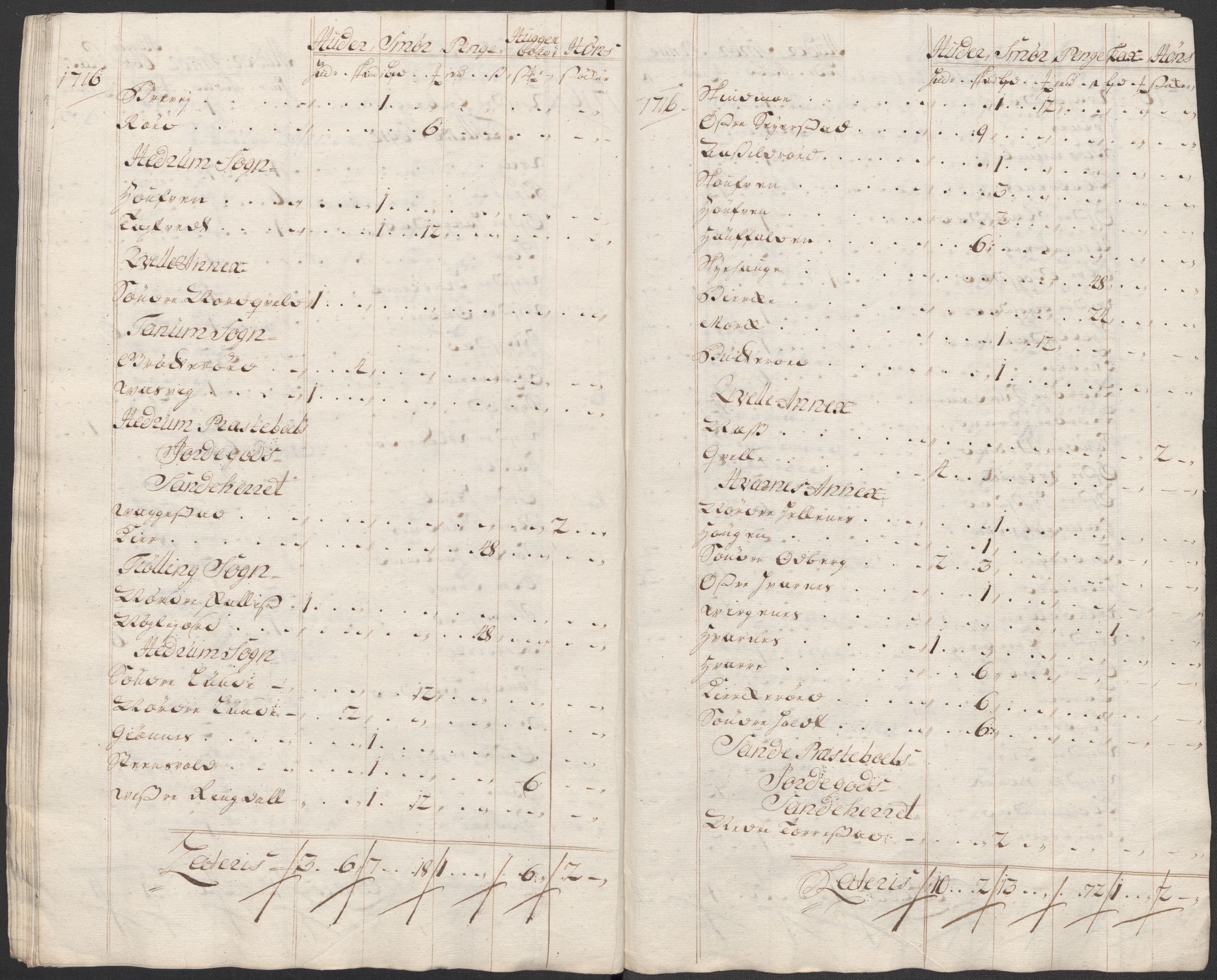 Rentekammeret inntil 1814, Reviderte regnskaper, Fogderegnskap, AV/RA-EA-4092/R33/L1987: Fogderegnskap Larvik grevskap, 1716-1717, s. 263