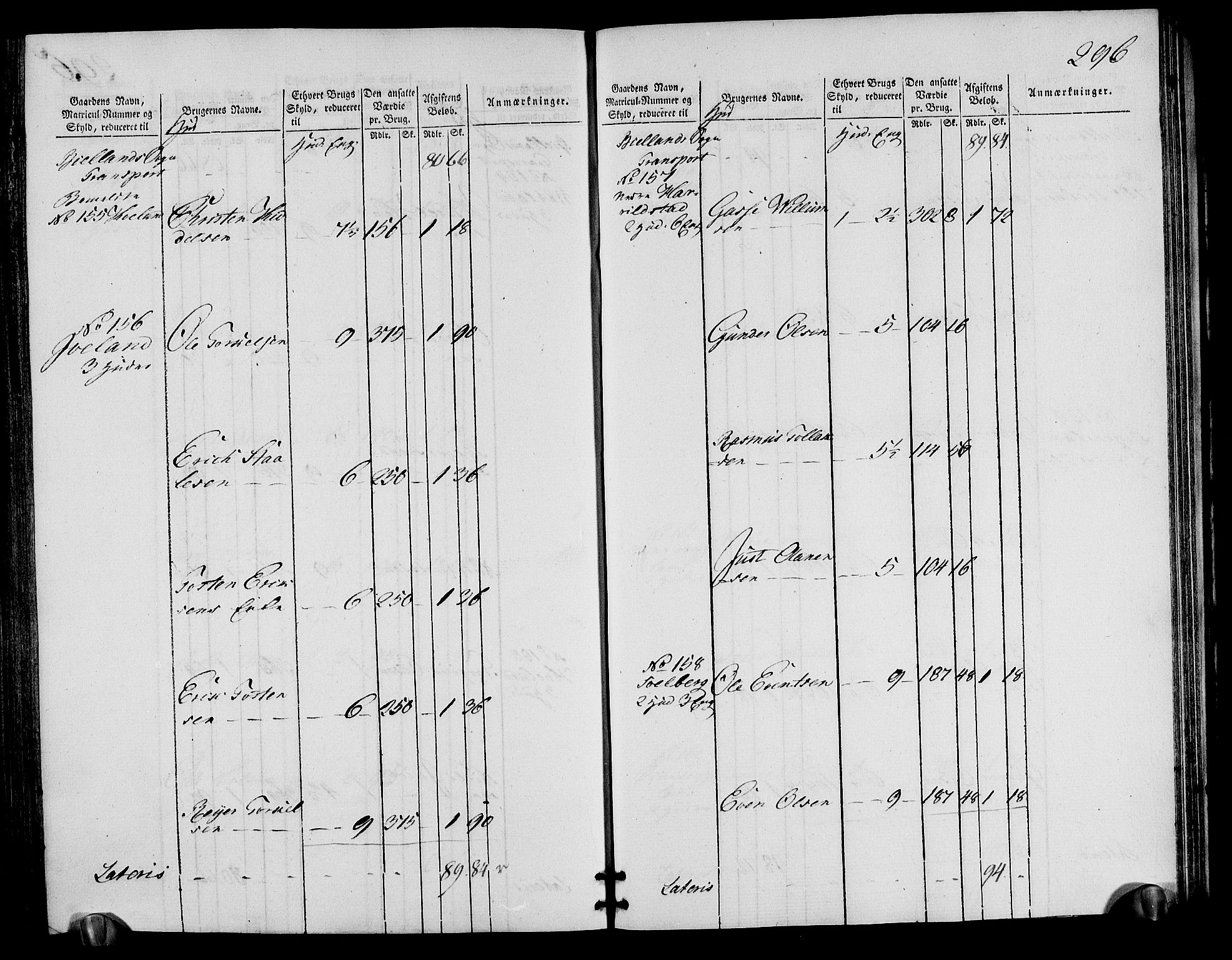 Rentekammeret inntil 1814, Realistisk ordnet avdeling, AV/RA-EA-4070/N/Ne/Nea/L0095: Lista fogderi. Oppebørselsregister, 1803-1804, s. 304