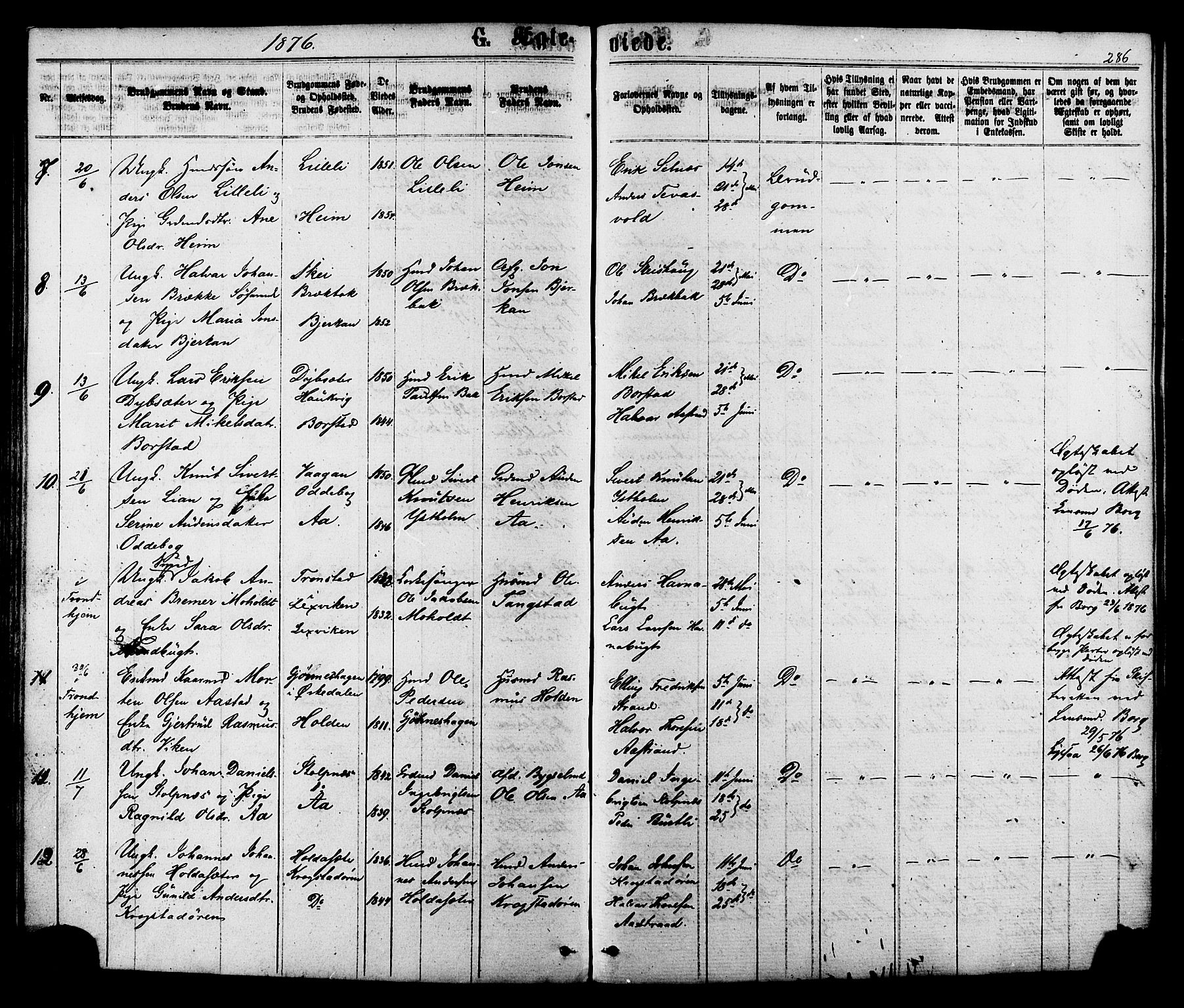 Ministerialprotokoller, klokkerbøker og fødselsregistre - Sør-Trøndelag, AV/SAT-A-1456/630/L0495: Ministerialbok nr. 630A08, 1868-1878, s. 286