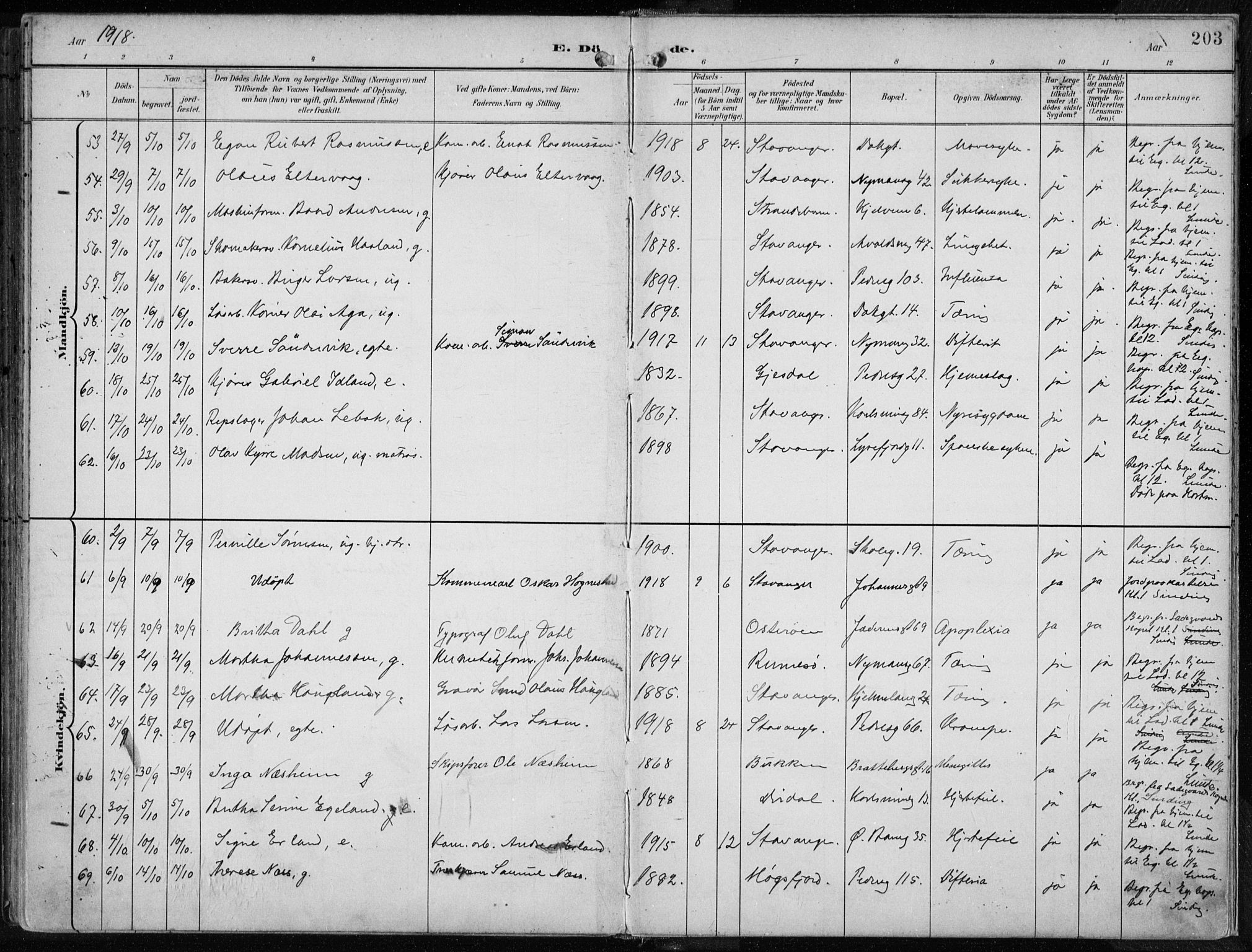 St. Johannes sokneprestkontor, AV/SAST-A-101814/001/30/30BA/L0005: Ministerialbok nr. A 5, 1898-1919, s. 203