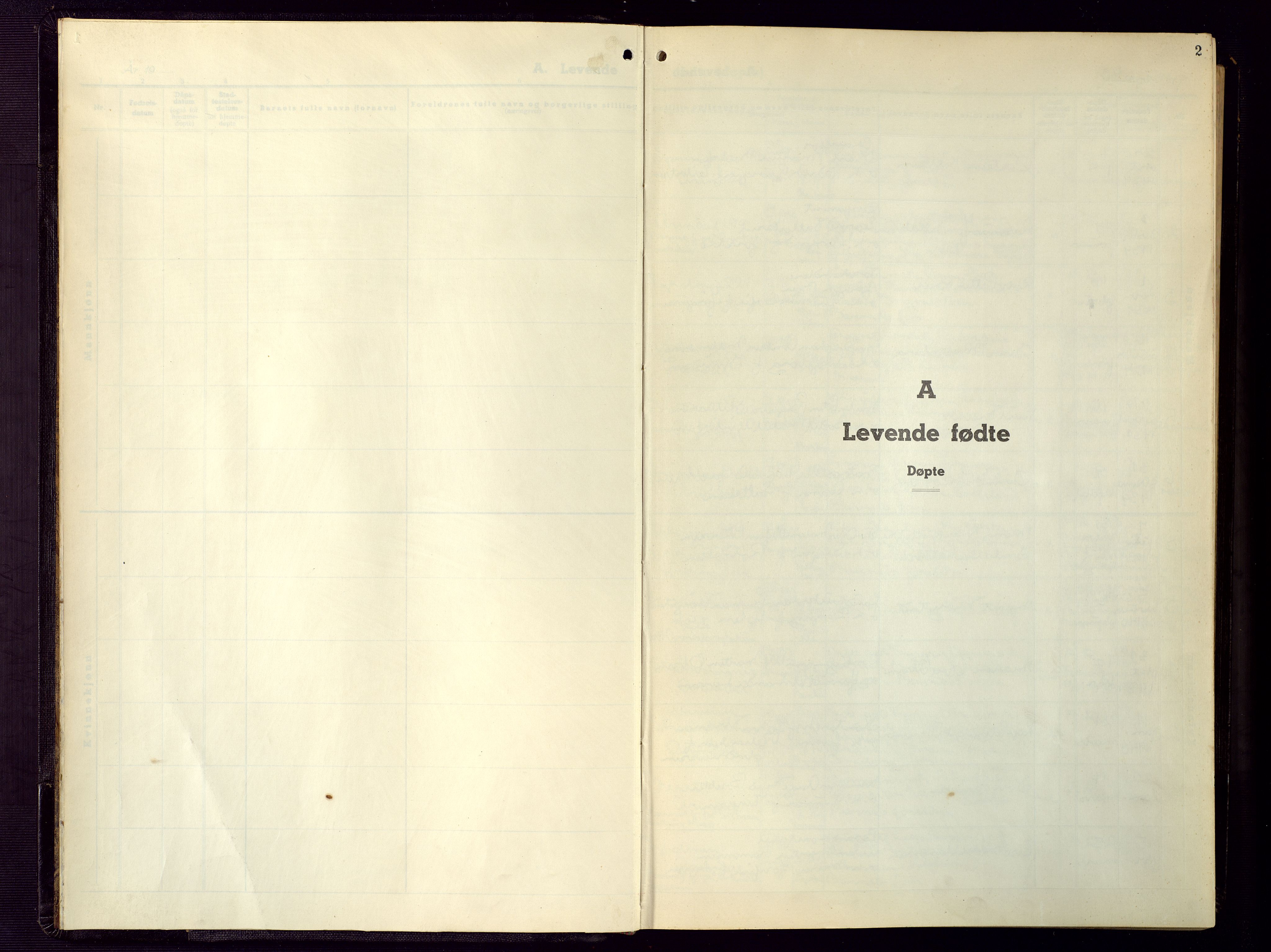 Arendal sokneprestkontor, Trefoldighet, SAK/1111-0040/F/Fb/L0009: Klokkerbok nr. B 9, 1940-1949, s. 2
