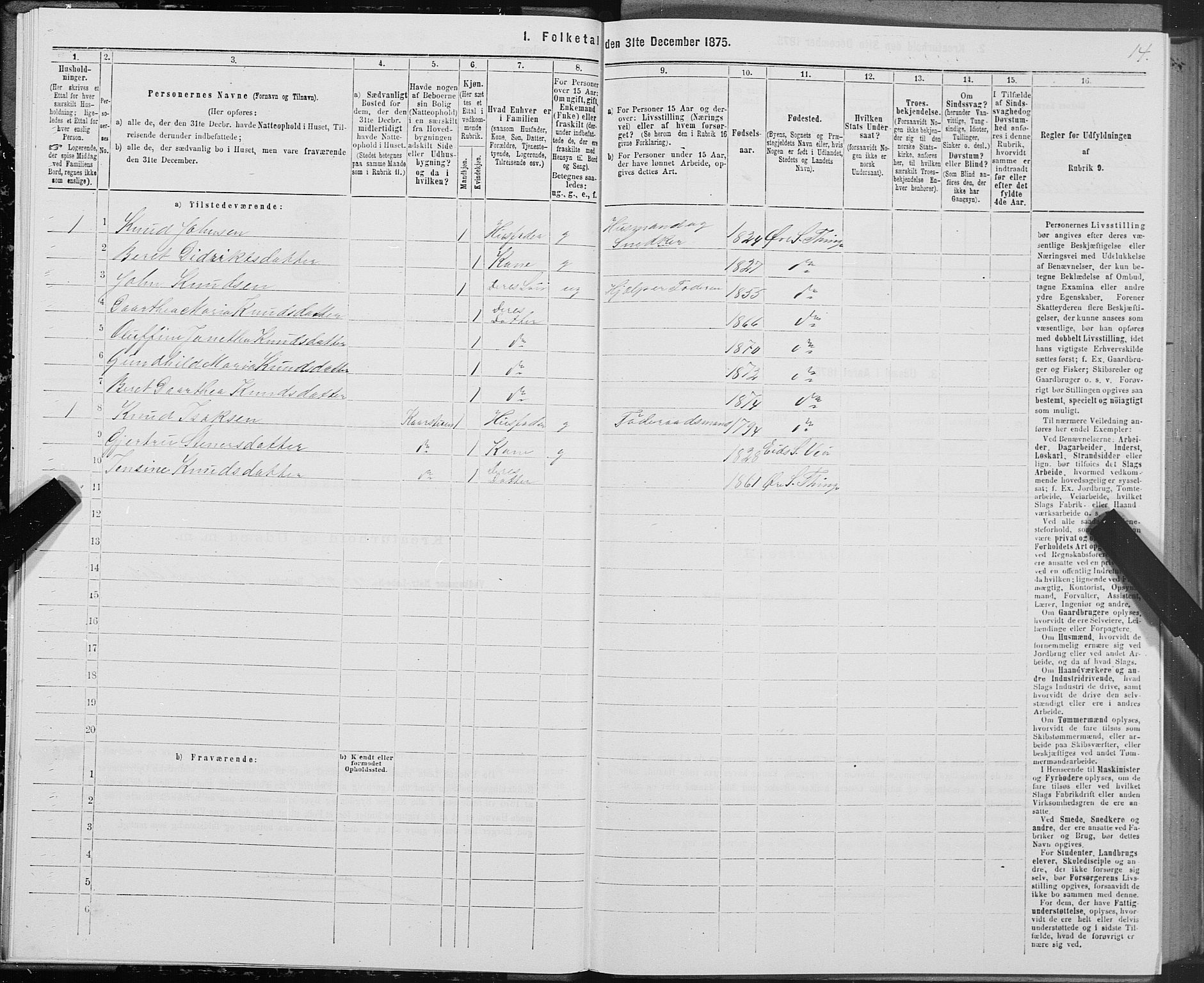 SAT, Folketelling 1875 for 1560P Tingvoll prestegjeld, 1875, s. 7014