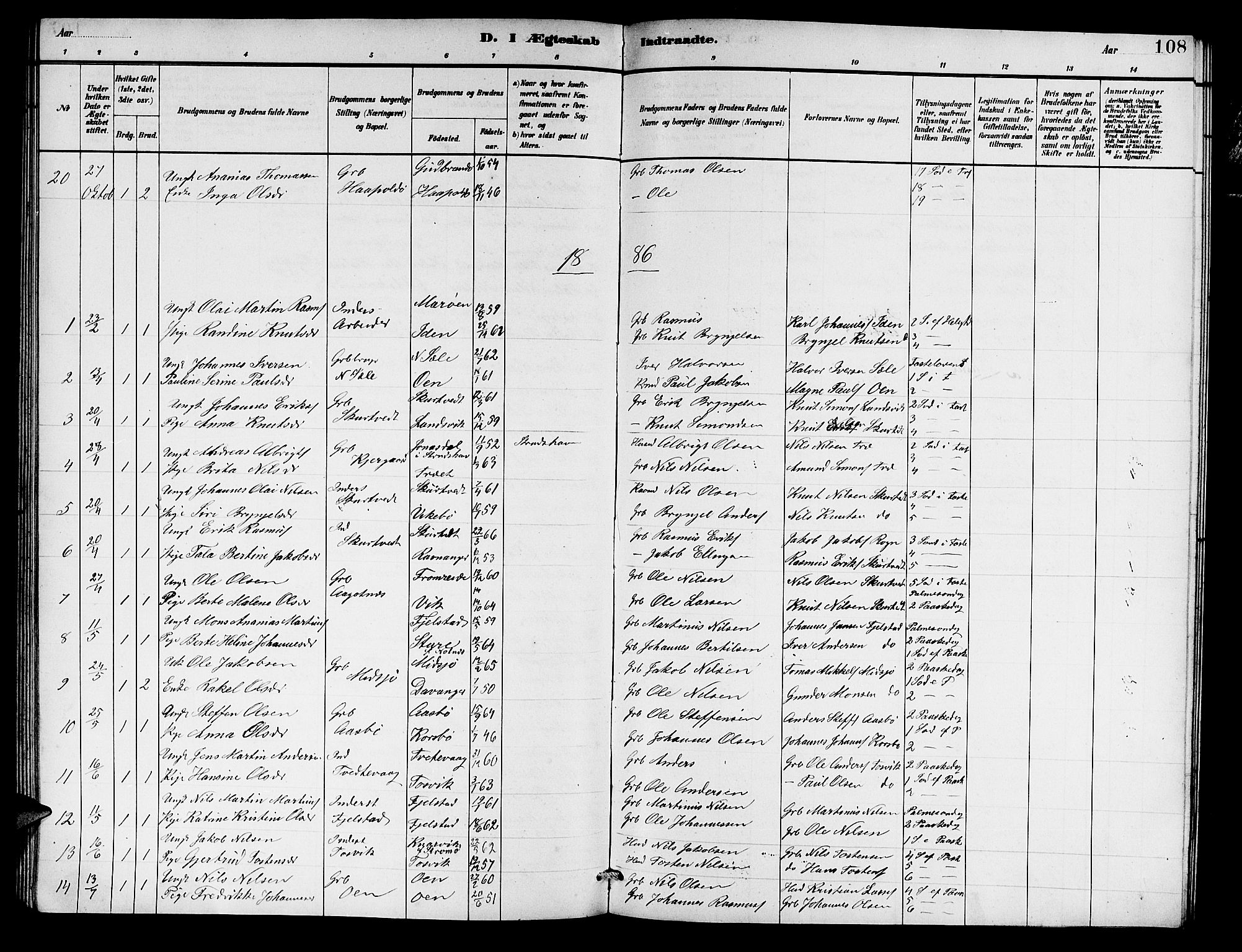 Herdla Sokneprestembete, AV/SAB-A-75701/H/Hab: Klokkerbok nr. A 2, 1881-1888, s. 108