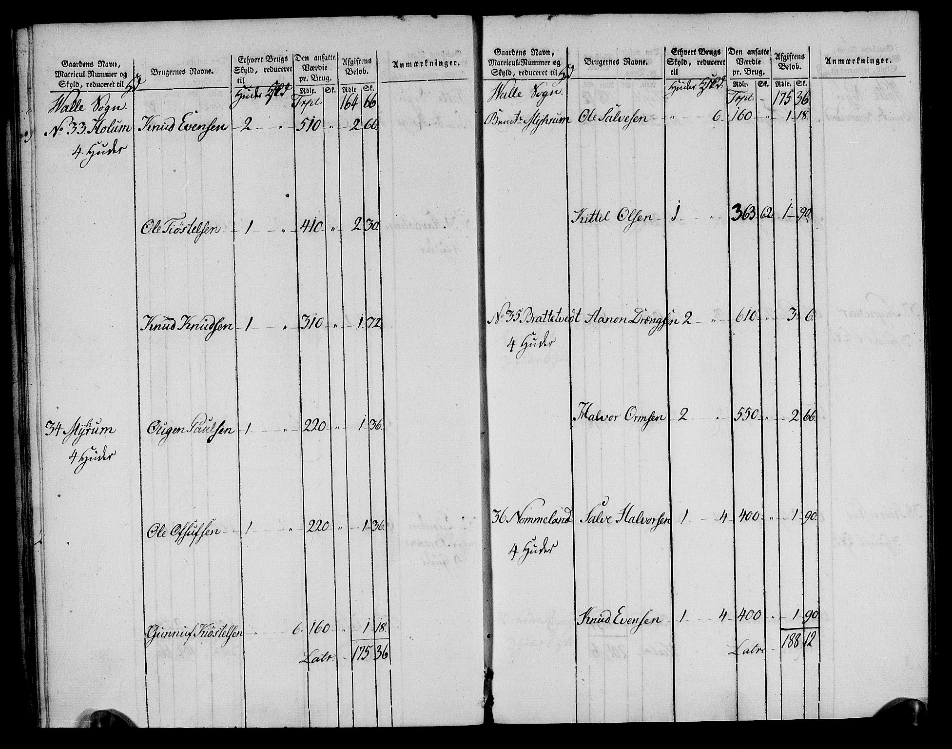 Rentekammeret inntil 1814, Realistisk ordnet avdeling, RA/EA-4070/N/Ne/Nea/L0085: Råbyggelag fogderi. Oppebørselsregister, 1803-1804, s. 12