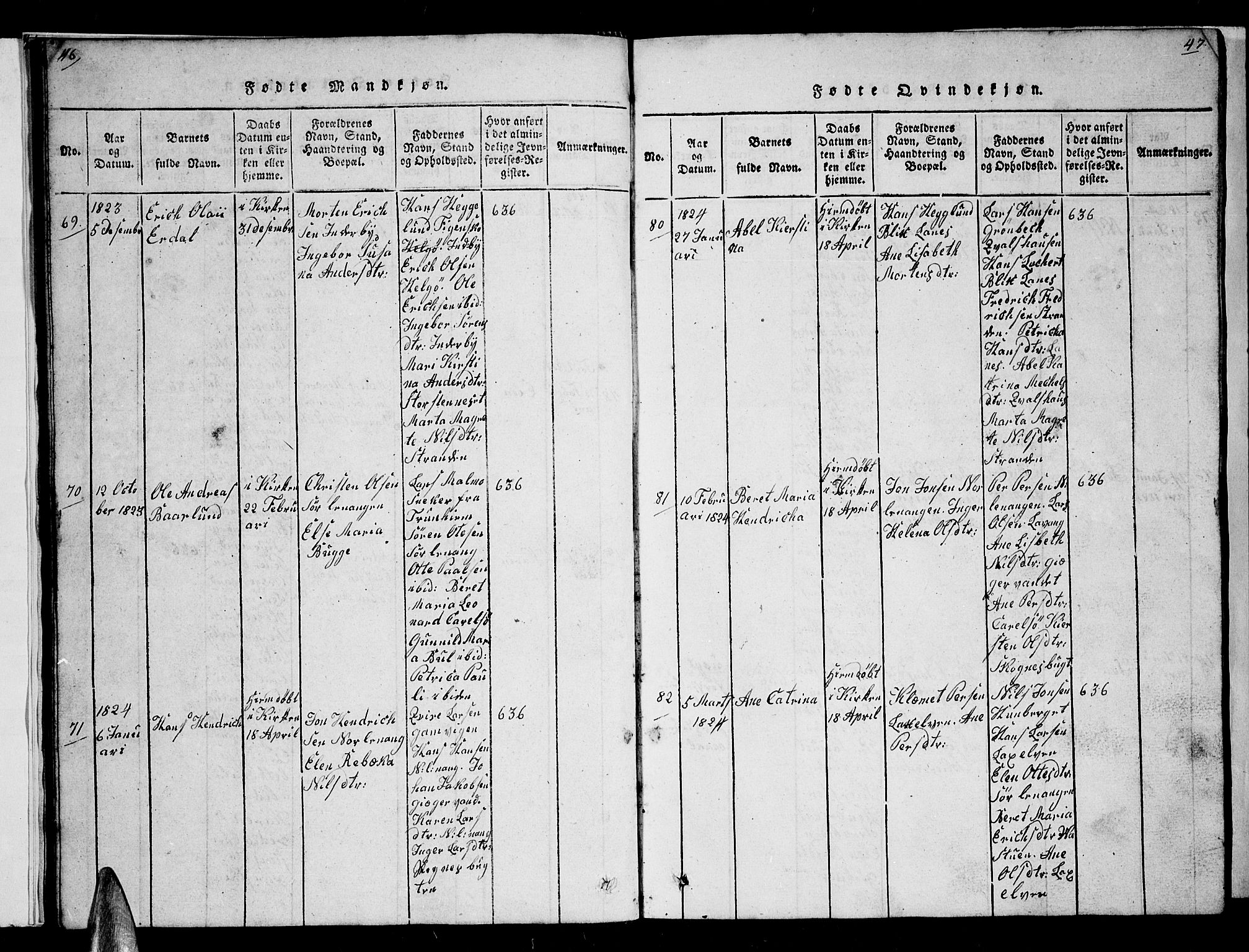 Karlsøy sokneprestembete, AV/SATØ-S-1299/H/Ha/Hab/L0001klokker: Klokkerbok nr. 1, 1821-1840, s. 46-47