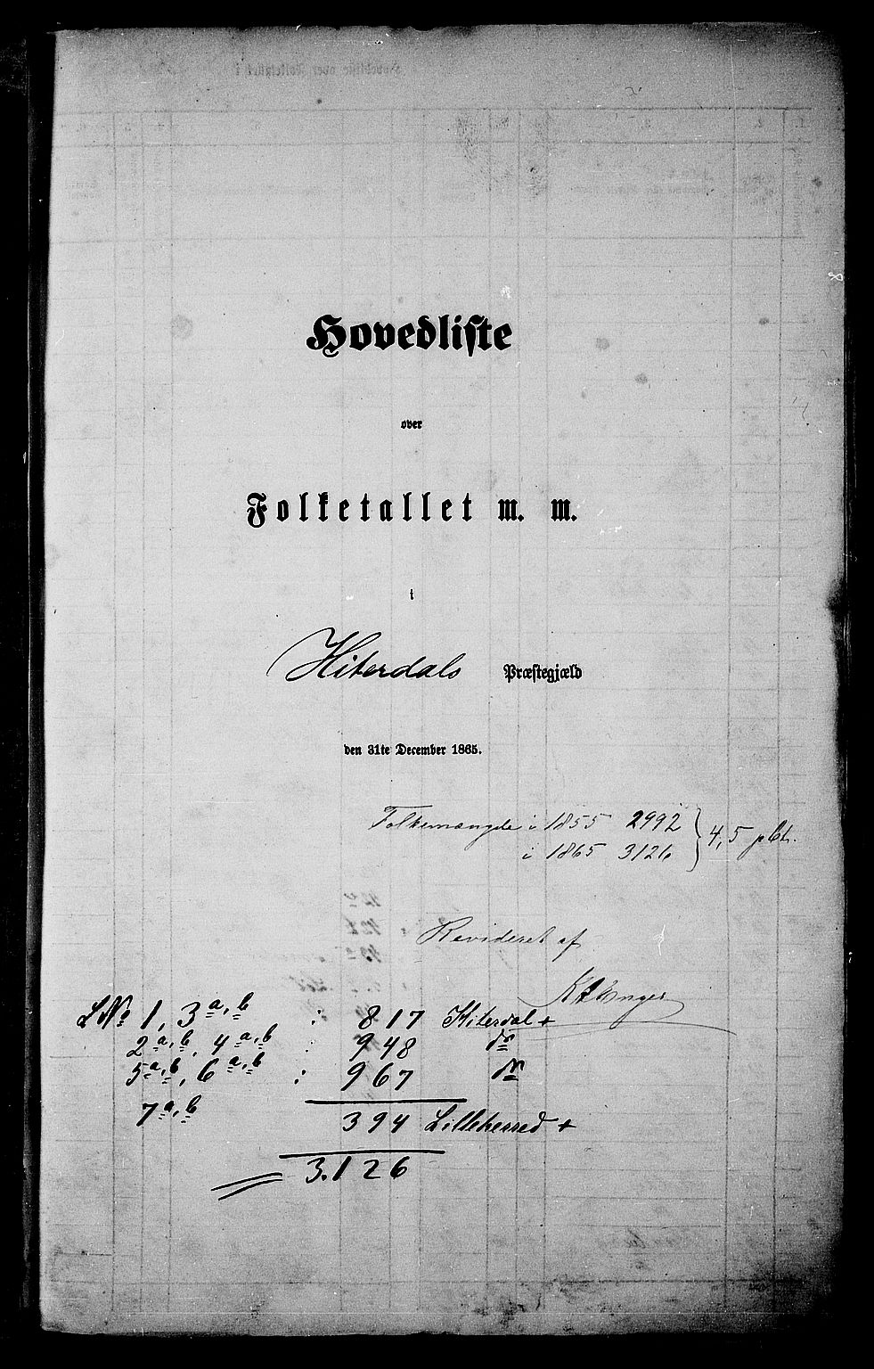 RA, Folketelling 1865 for 0823P Heddal prestegjeld, 1865, s. 6
