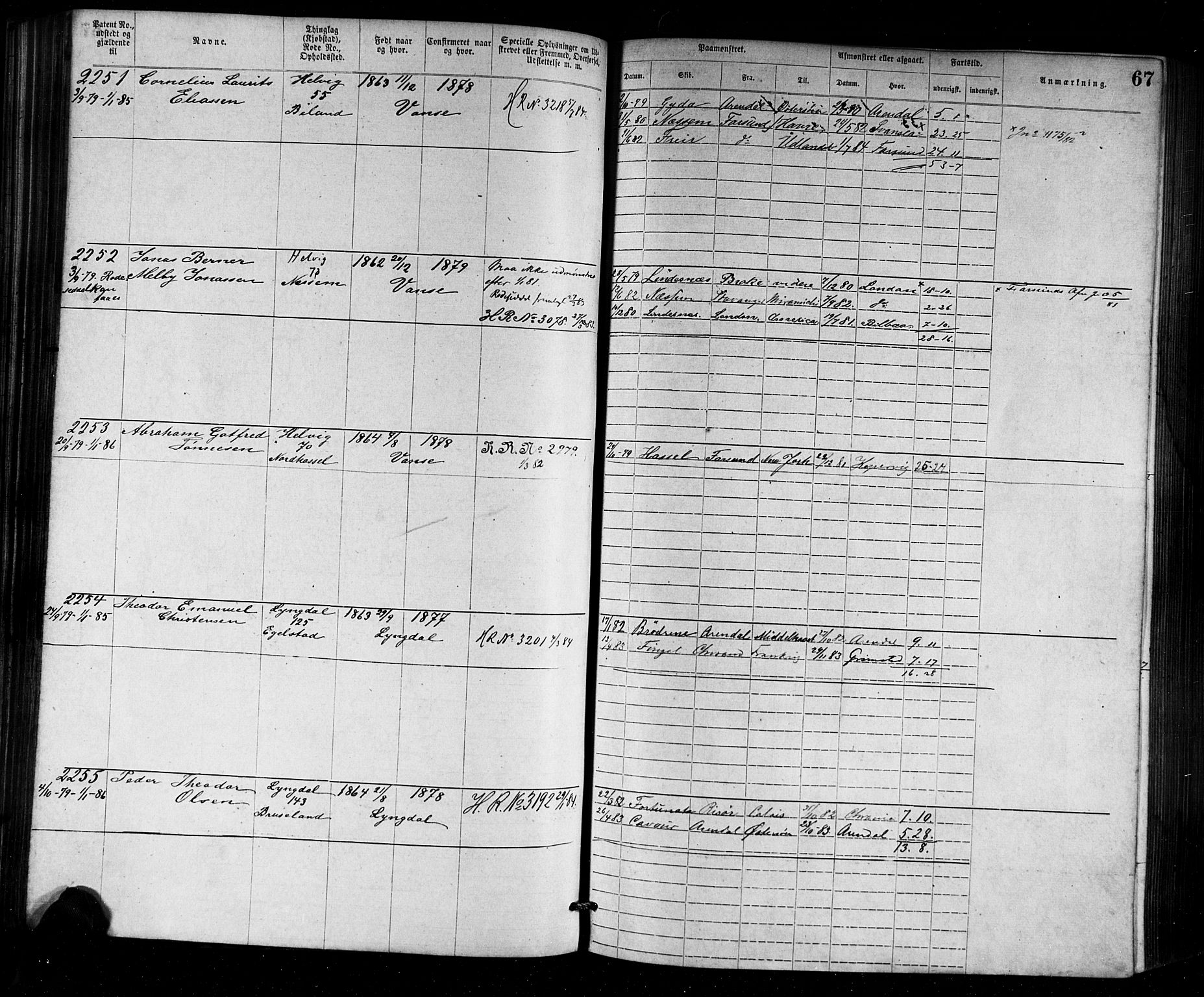 Farsund mønstringskrets, AV/SAK-2031-0017/F/Fa/L0002: Annotasjonsrulle nr 1921-3815 med register, M-2, 1877-1894, s. 93