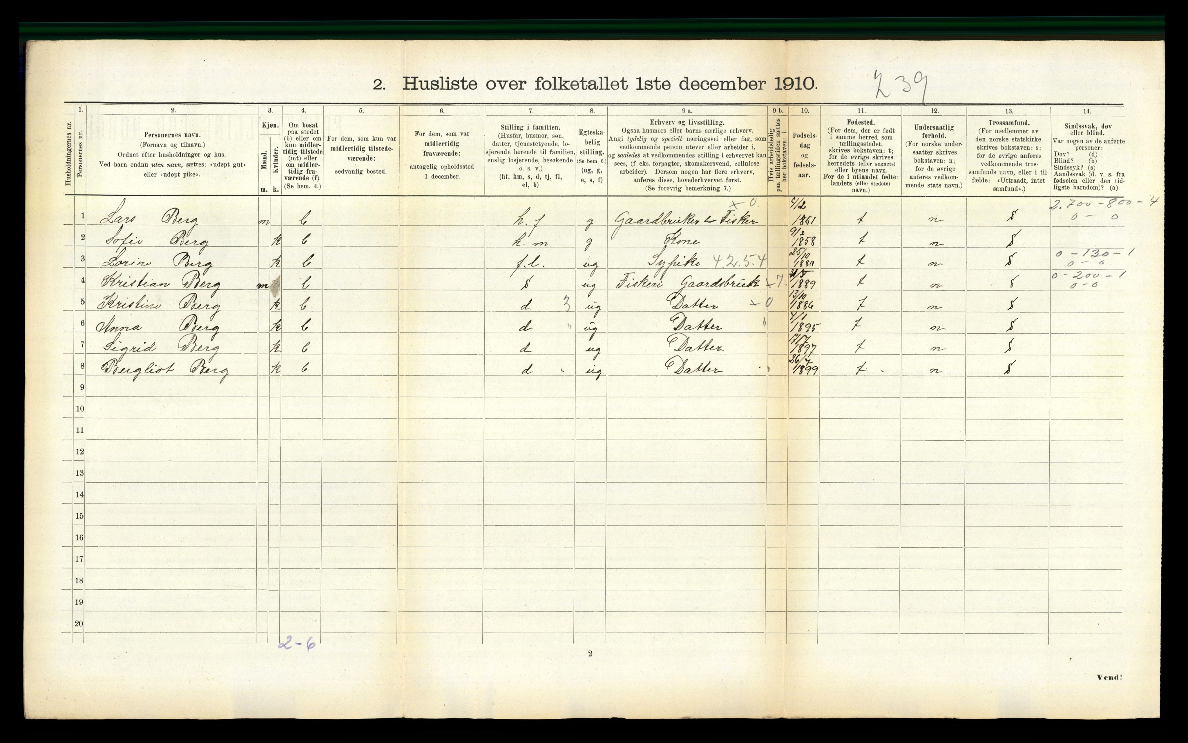RA, Folketelling 1910 for 1622 Agdenes herred, 1910, s. 110