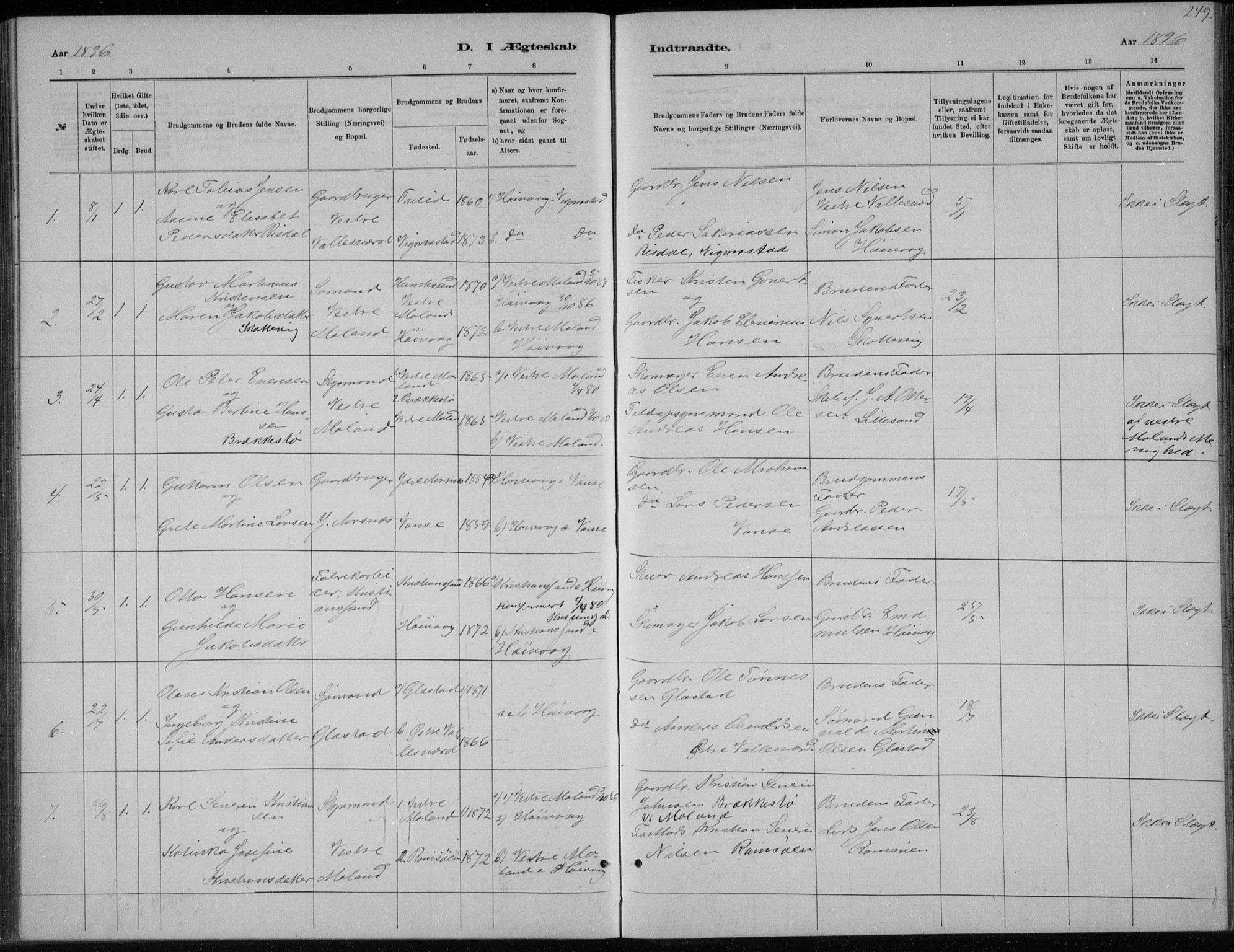 Høvåg sokneprestkontor, SAK/1111-0025/F/Fb/L0004: Klokkerbok nr. B 4, 1883-1898, s. 249