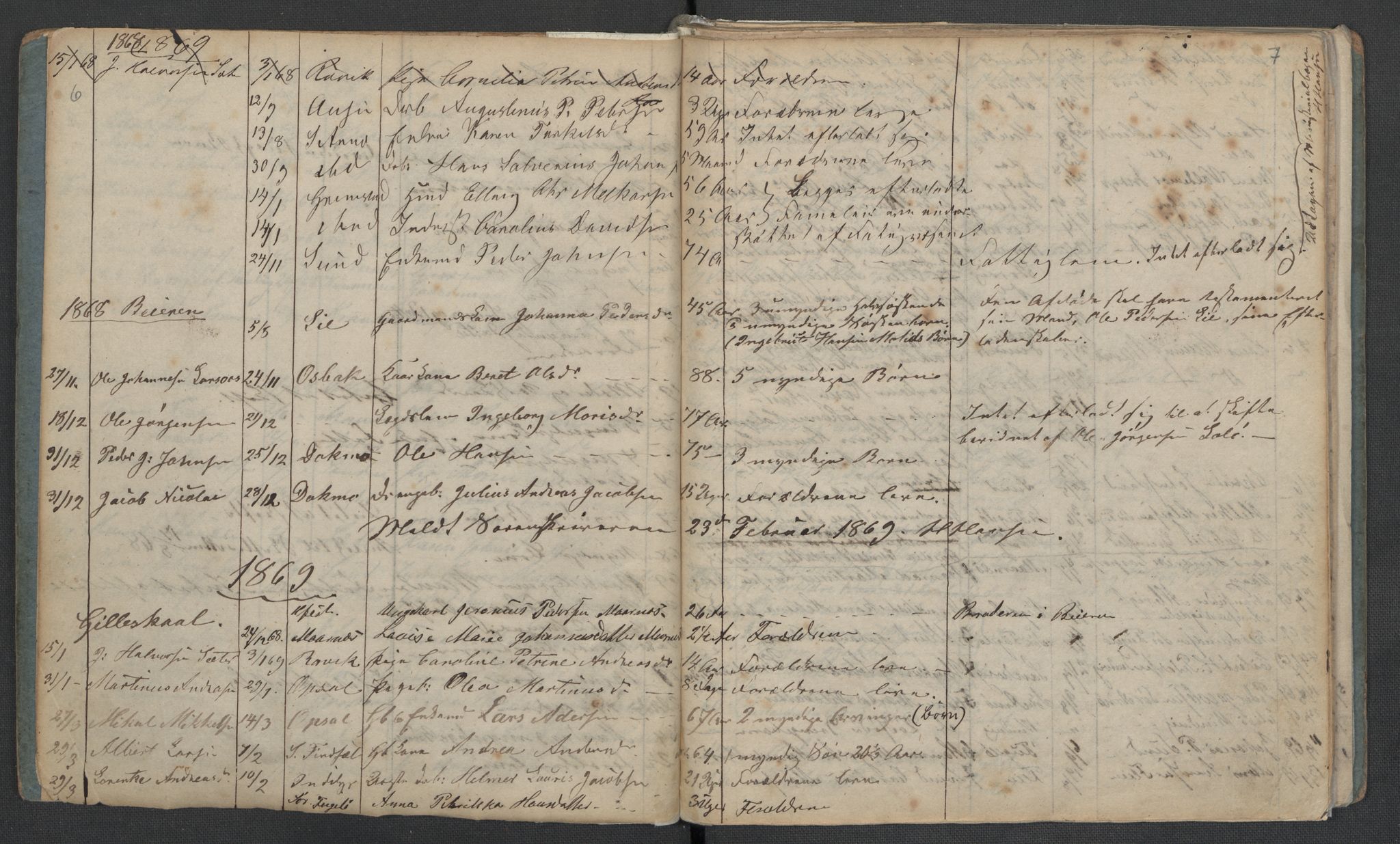 Gildeskål lensmannskontor, AV/SAT-A-4368/1/02/L0002: 2.01.02 - Dødsfallsprotokoll, 1868-1891, s. 6-7