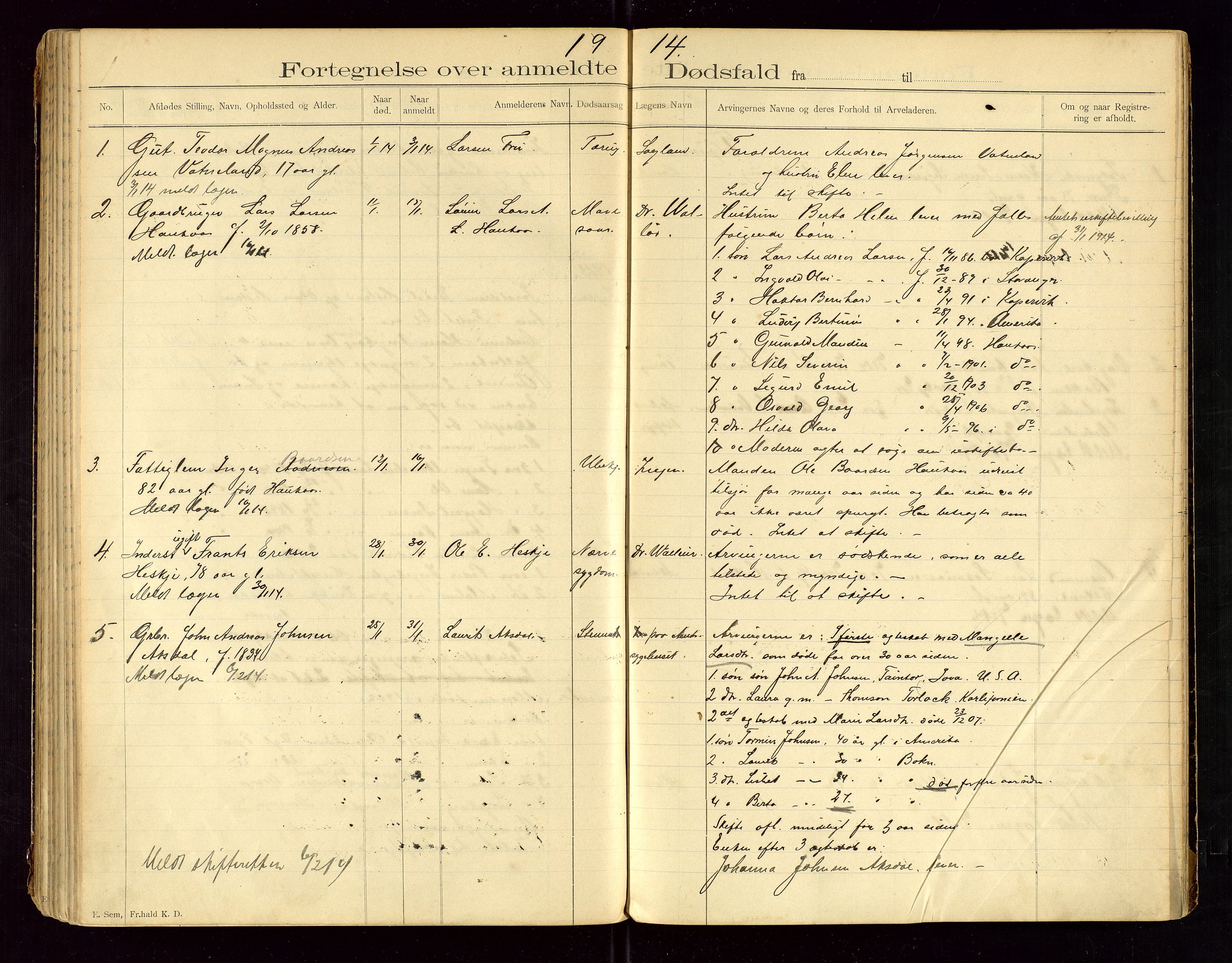 Tysvær lensmannskontor, AV/SAST-A-100192/Gga/L0002: "Dødsfalds-Protokol for Lensmanden i Tysvær Lensmandsdistrikt", 1897-1916