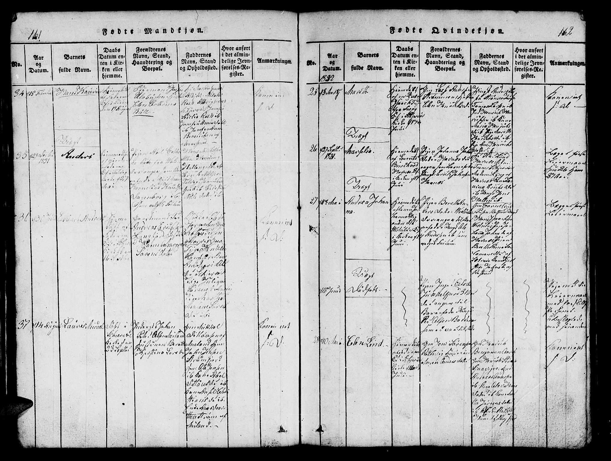 Skjervøy sokneprestkontor, AV/SATØ-S-1300/H/Ha/Hab/L0001klokker: Klokkerbok nr. 1, 1825-1838, s. 161-162