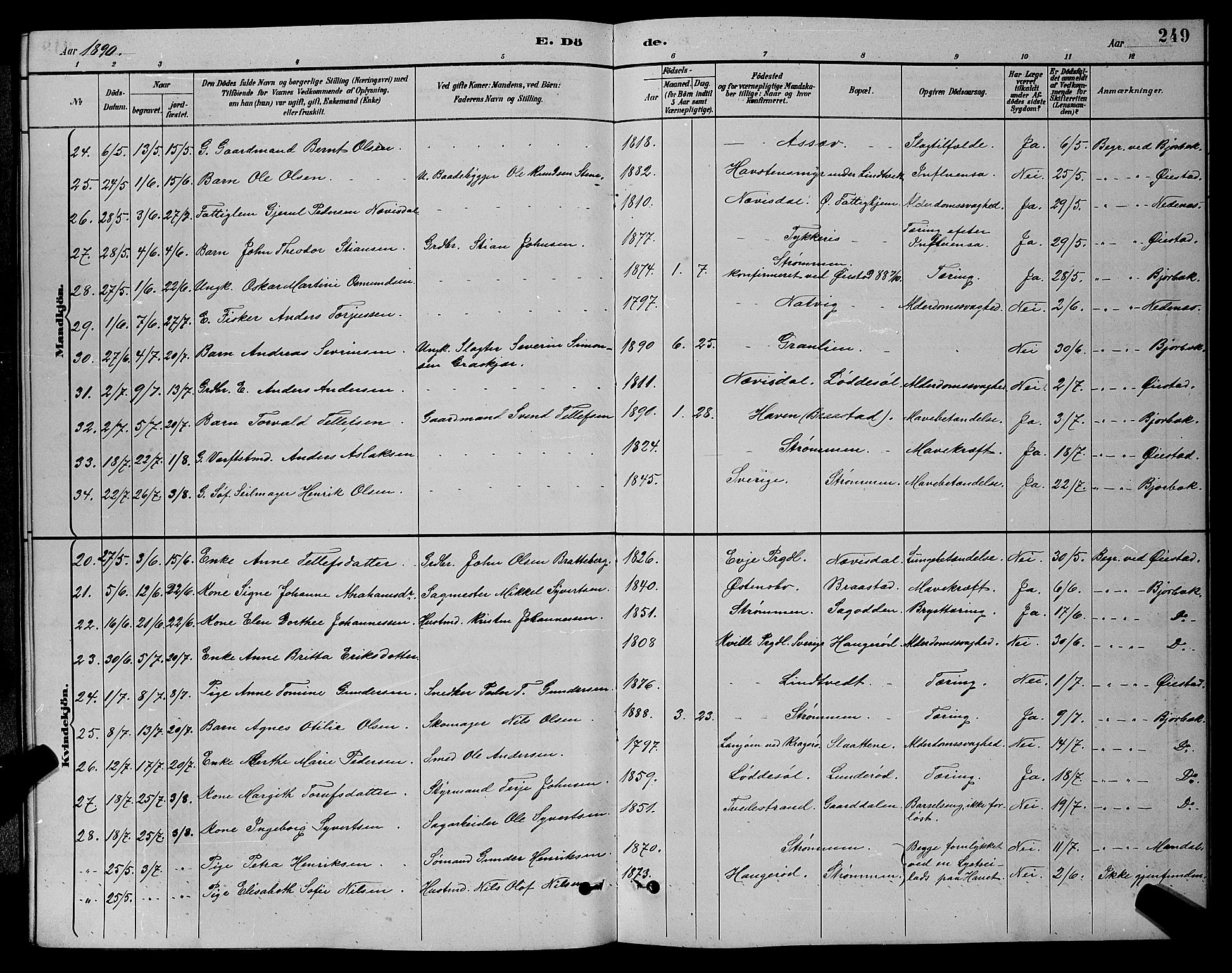 Øyestad sokneprestkontor, AV/SAK-1111-0049/F/Fb/L0009: Klokkerbok nr. B 9, 1886-1896, s. 249
