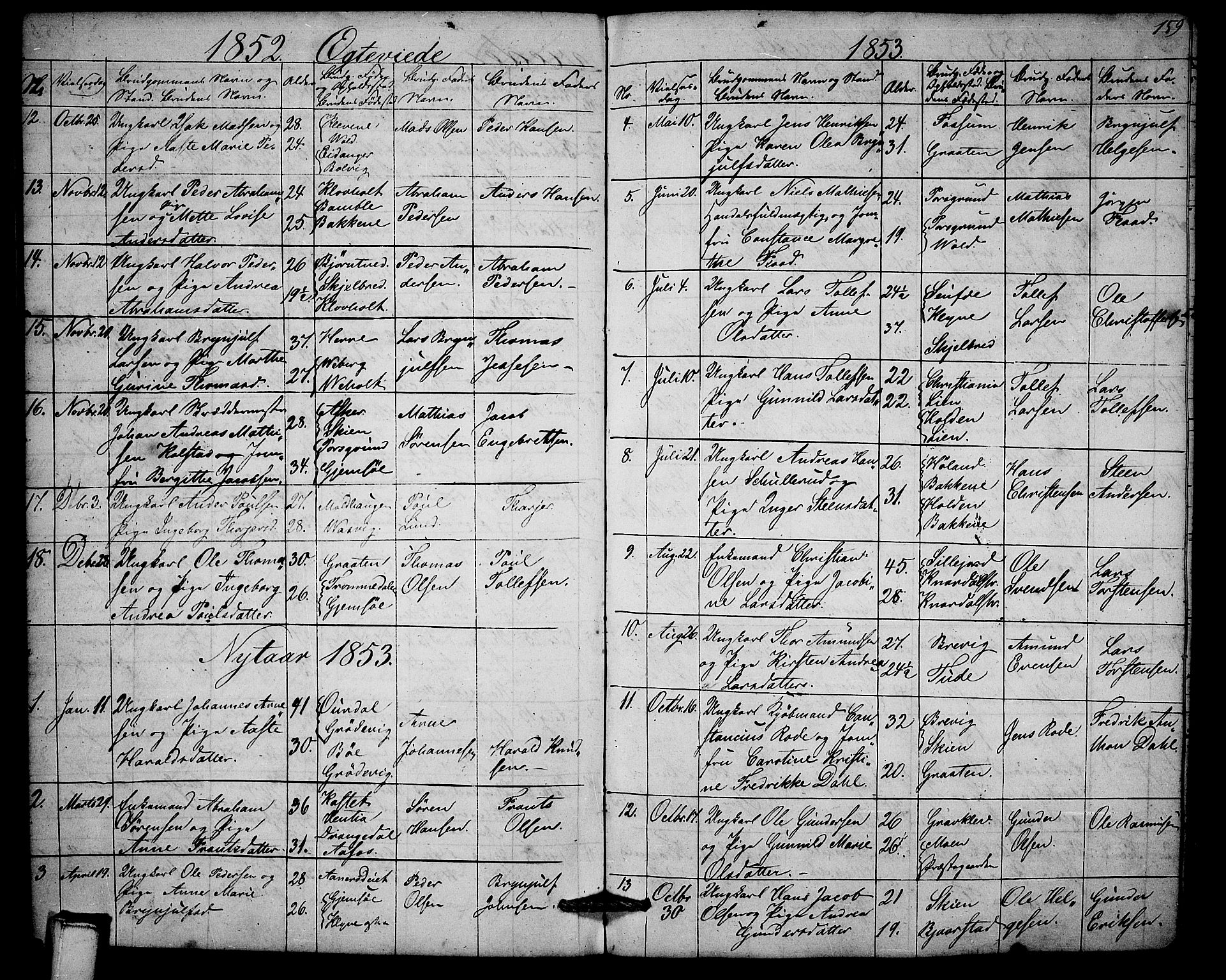 Solum kirkebøker, AV/SAKO-A-306/G/Ga/L0003: Klokkerbok nr. I 3, 1848-1859, s. 159