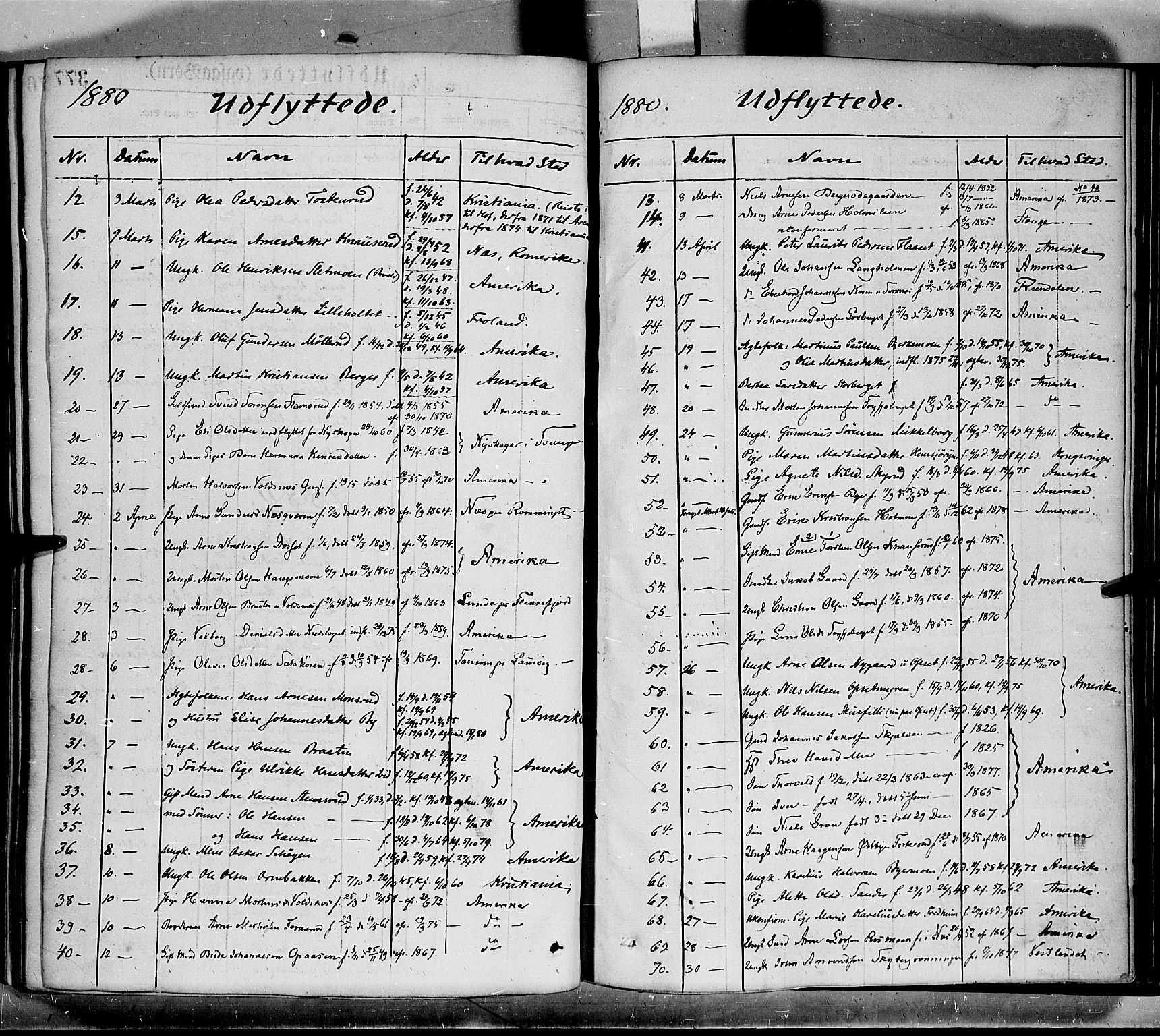 Grue prestekontor, AV/SAH-PREST-036/H/Ha/Haa/L0011: Ministerialbok nr. 11, 1873-1880, s. 377