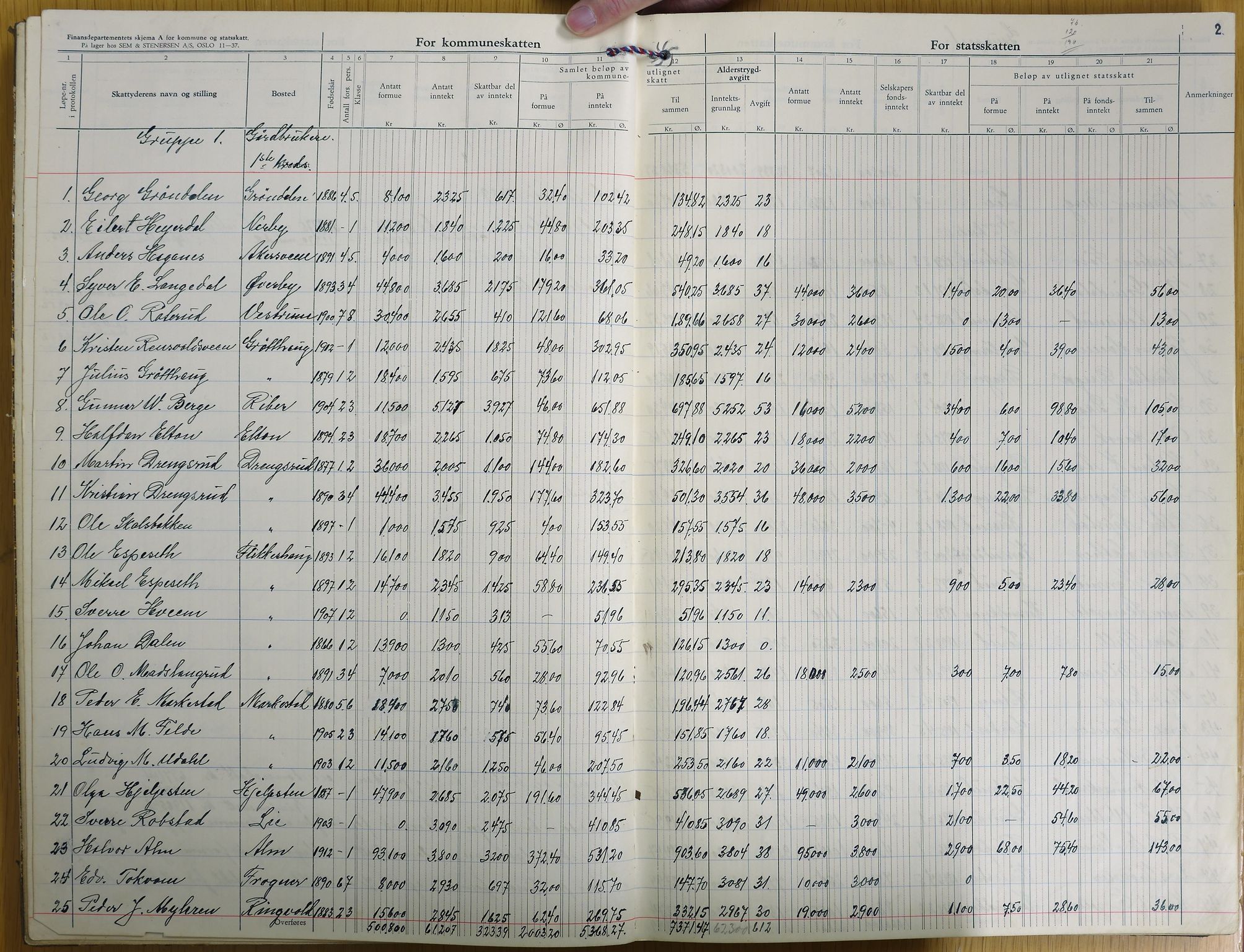 Vestre Toten kommunearkiv*, KVT/-/-, 1938-1939