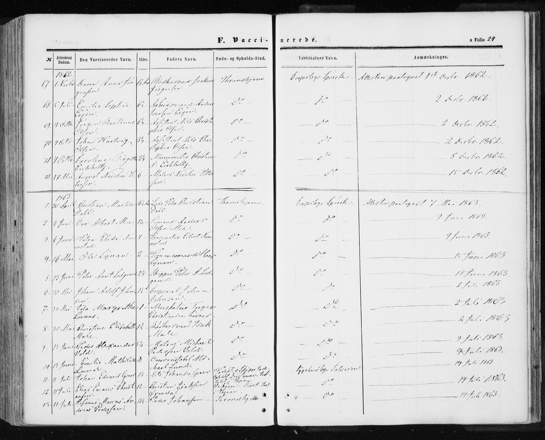 Ministerialprotokoller, klokkerbøker og fødselsregistre - Sør-Trøndelag, SAT/A-1456/601/L0053: Ministerialbok nr. 601A21, 1857-1865, s. 24
