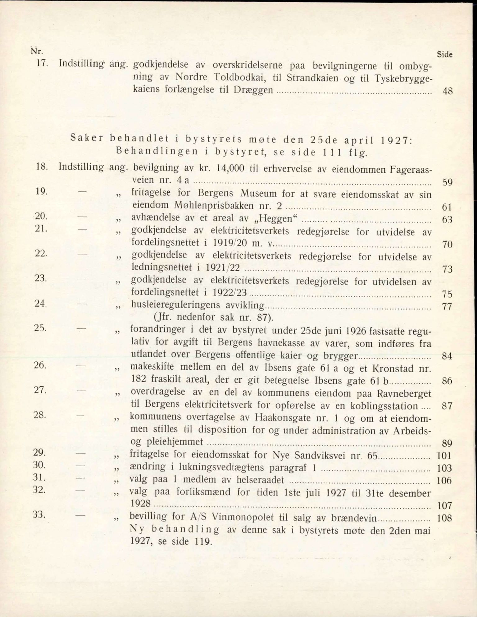 Bergen kommune. Formannskapet, BBA/A-0003/Ad/L0114: Bergens Kommuneforhandlinger, bind I, 1927