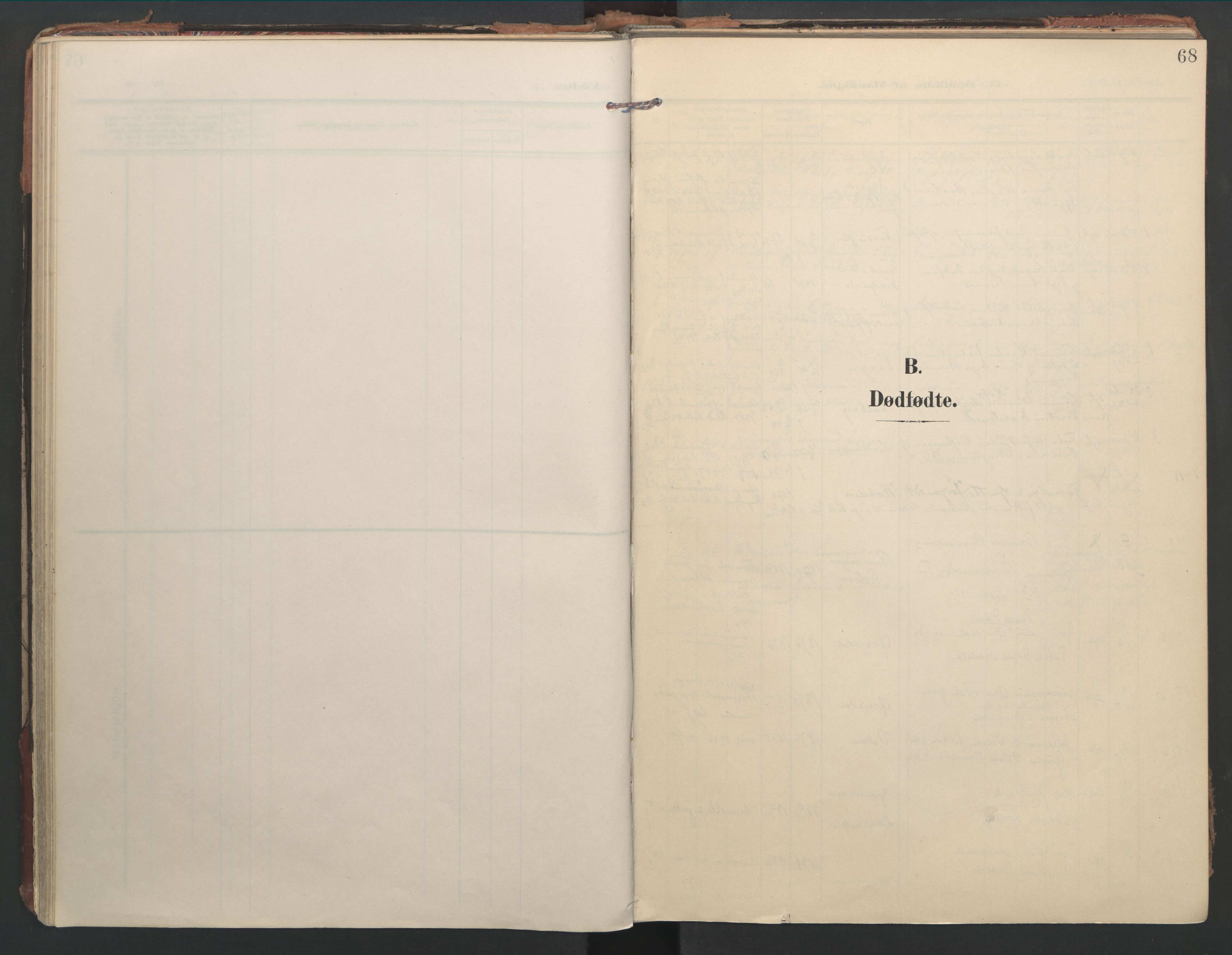 Ministerialprotokoller, klokkerbøker og fødselsregistre - Nord-Trøndelag, AV/SAT-A-1458/744/L0421: Ministerialbok nr. 744A05, 1905-1930, s. 68