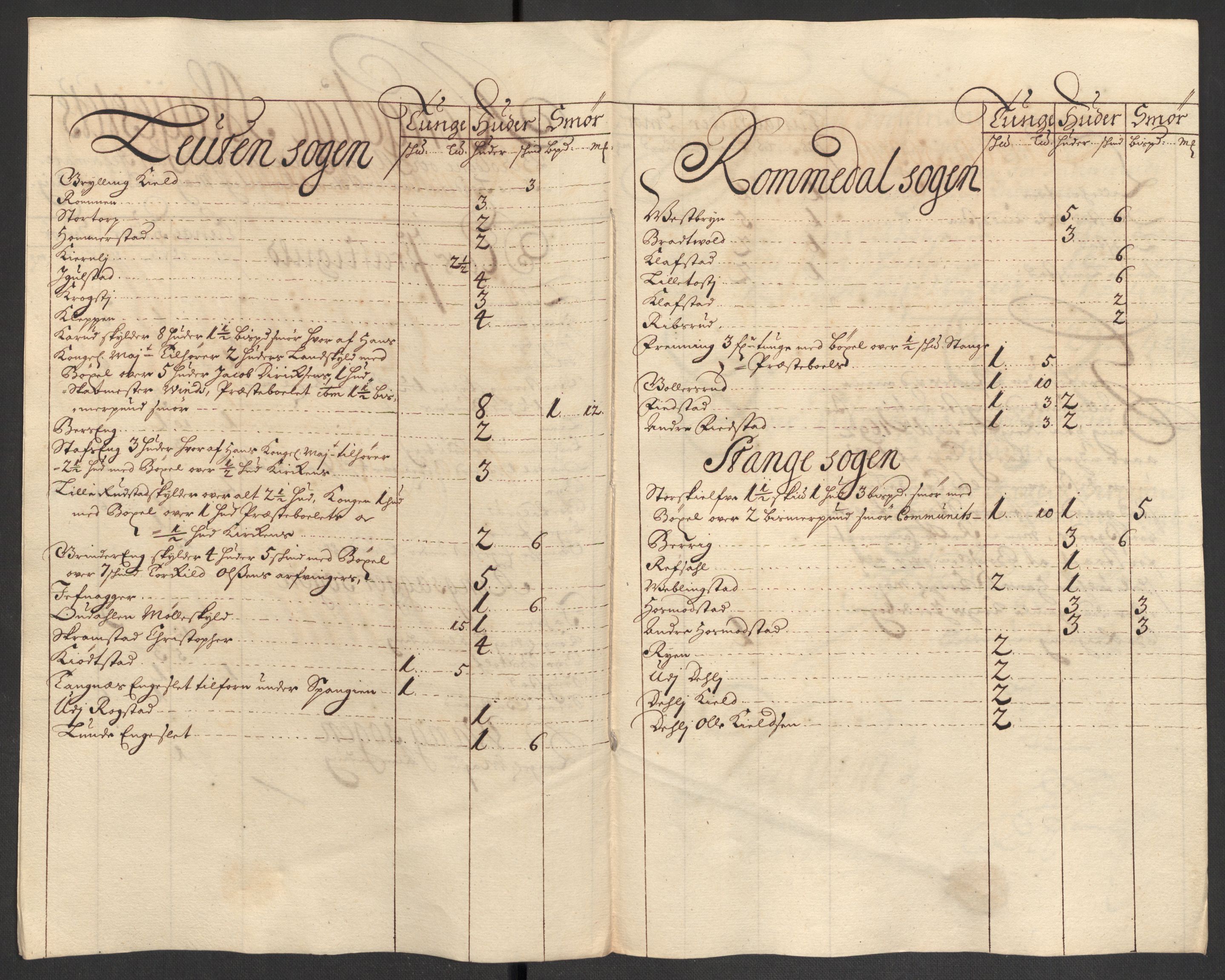 Rentekammeret inntil 1814, Reviderte regnskaper, Fogderegnskap, AV/RA-EA-4092/R16/L1040: Fogderegnskap Hedmark, 1701-1702, s. 232