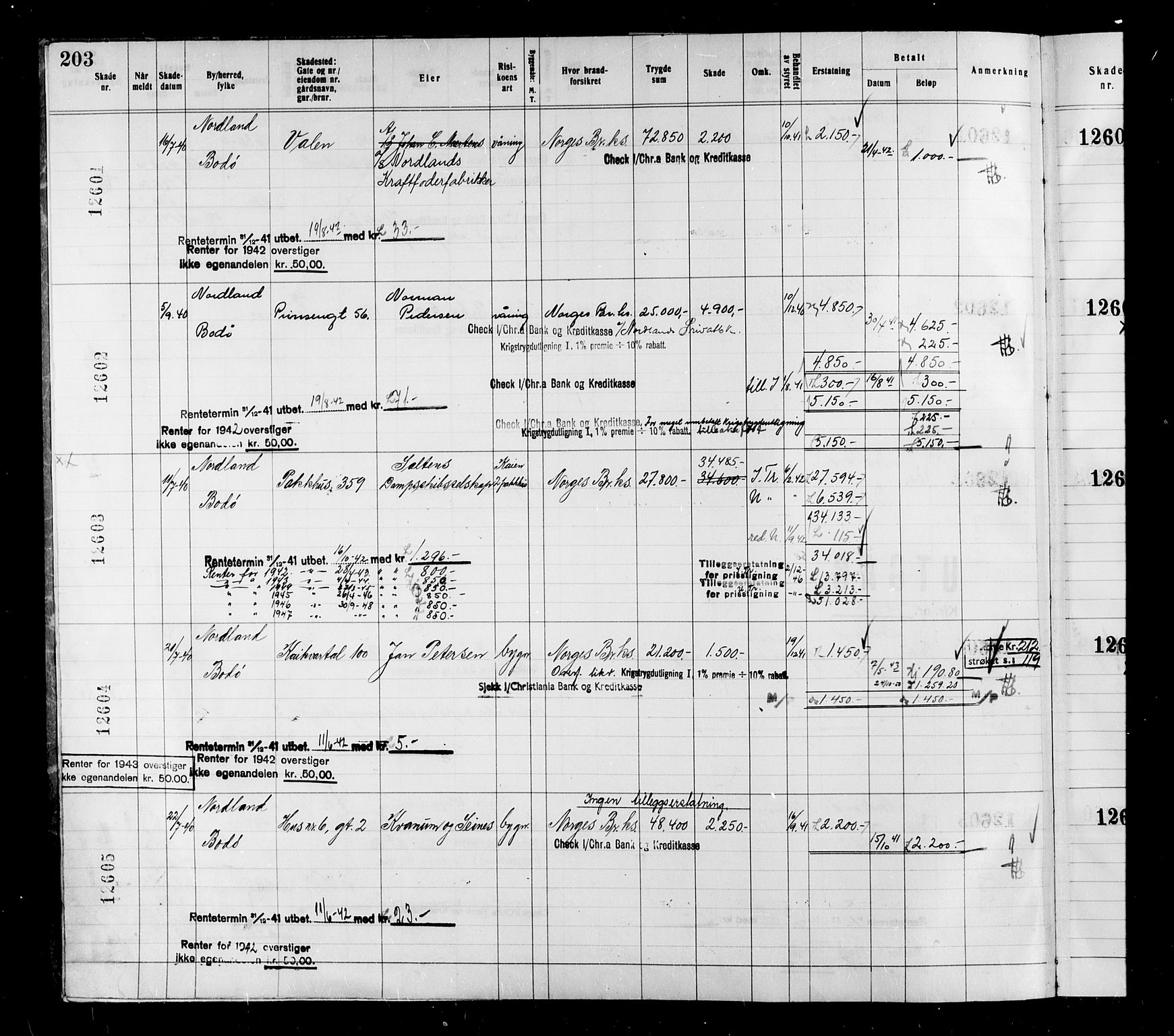 Krigsskadetrygdene for bygninger og løsøre, AV/RA-S-1548/V/L0032: Bygning, branntrygdet., 1940-1945